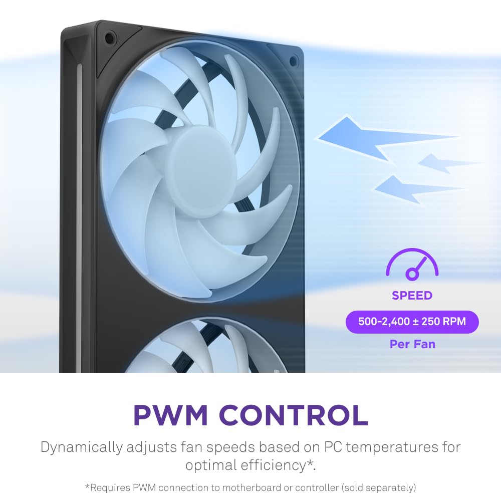 NZXT F360 RGB Core - 360mm Single-Frame Fan Unit with 3 x 120mm RGB Fans - Speed & Lighting Control - High Static Pressure & Airflow - Fluid Dynamic Bearings - 8 aRGB LEDs Per Fan - Black