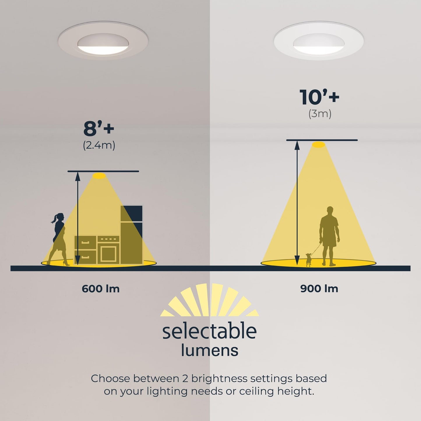 HALO RA 6 inch LED Recessed Light Trim with Adjustable Gimbal, Selectable Lumens and Selectable Color Temperature, Dim-to-Warm Feature, Damp Location Rated RA56LS9FSD2W1EWH