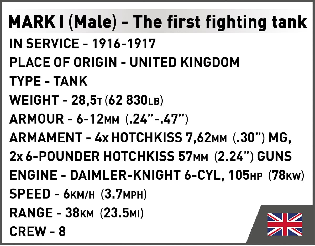 COBI Historical Collection Great War The Tank Museum Mark I (Male) No. C.19.