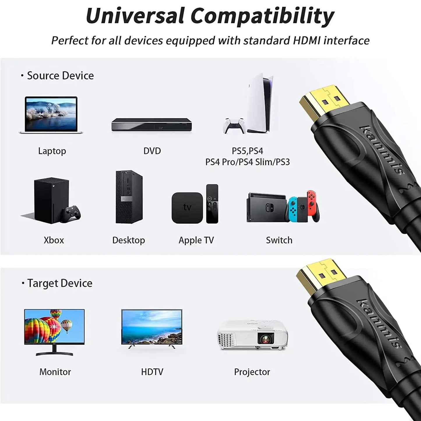 4K HDMI Cable 75ft, High Speed Hdmi Cables (HDMI2.0,18Gbps,1080P)-Ethernet Audio Return Video 4K HDMI Cable, Ultra High Speed Gold Plated Connectors, Compatible with Playstation Arc PS3 PS4 PC HDTV
