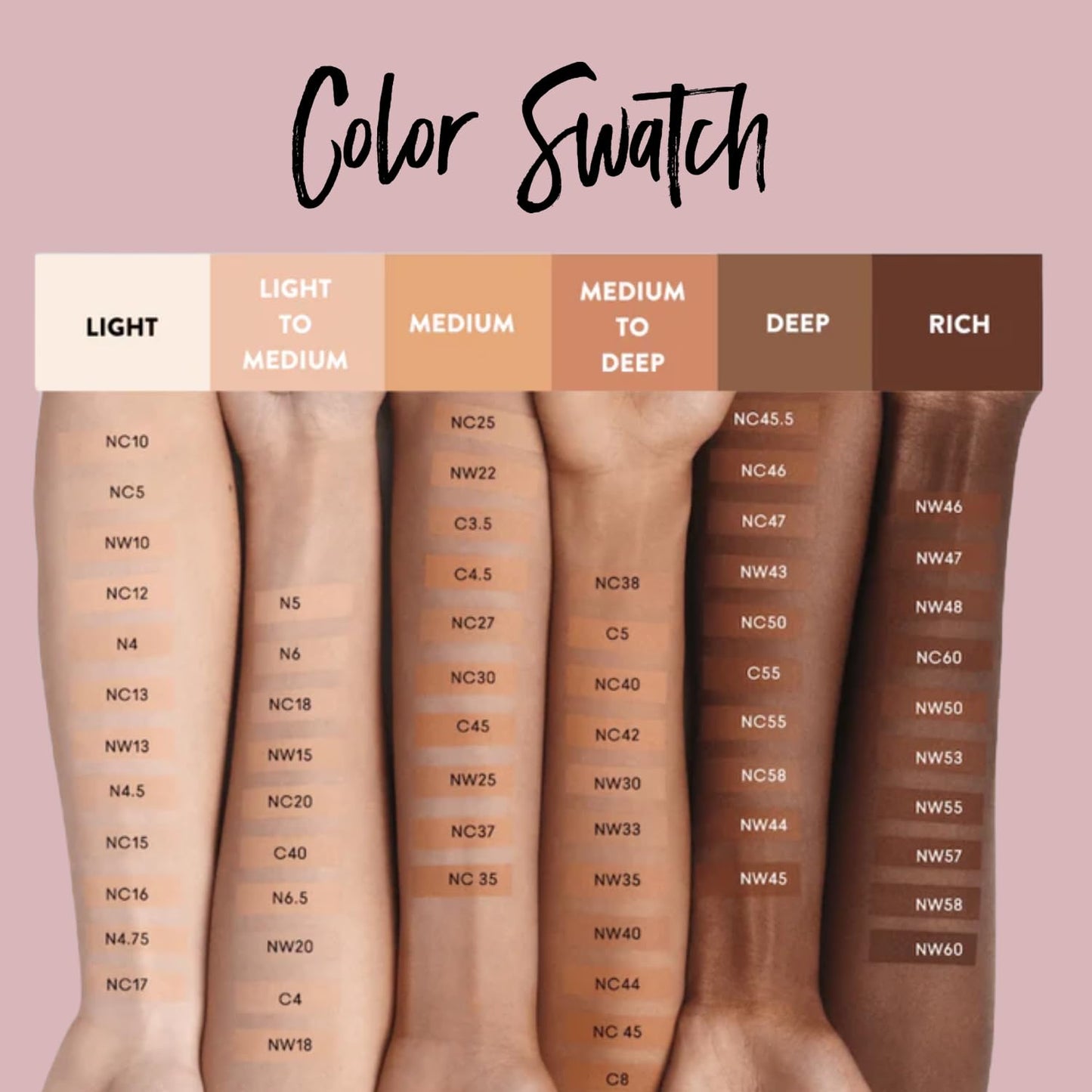 Best Bronze Bombshell Body Makeup - Tattoo Cover Up Makeup & Body Foundation Waterproof - Tattoo Concealer Waterproof for Scars, Varicose Veins Cover Up & Leg Foundation (NC47 Deepest Neutral)