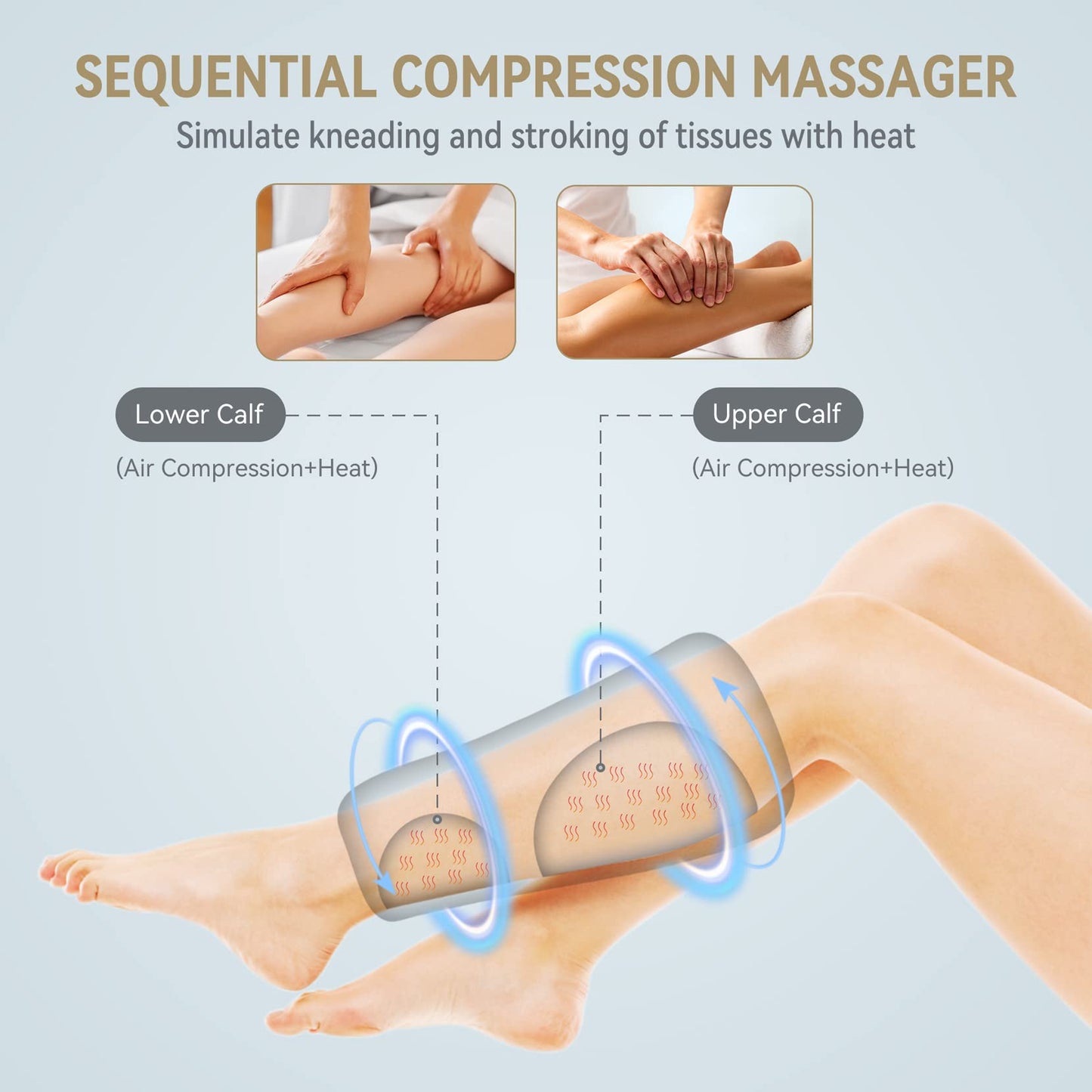 FIT KING Leg Massager for Circulation Calf Massager with Heat (Corded Electric) Helpful for Pain Relief RLS Edema and Muscles Relaxation - Great Gift for Wife Parents Friends - FSA HSA Eligible