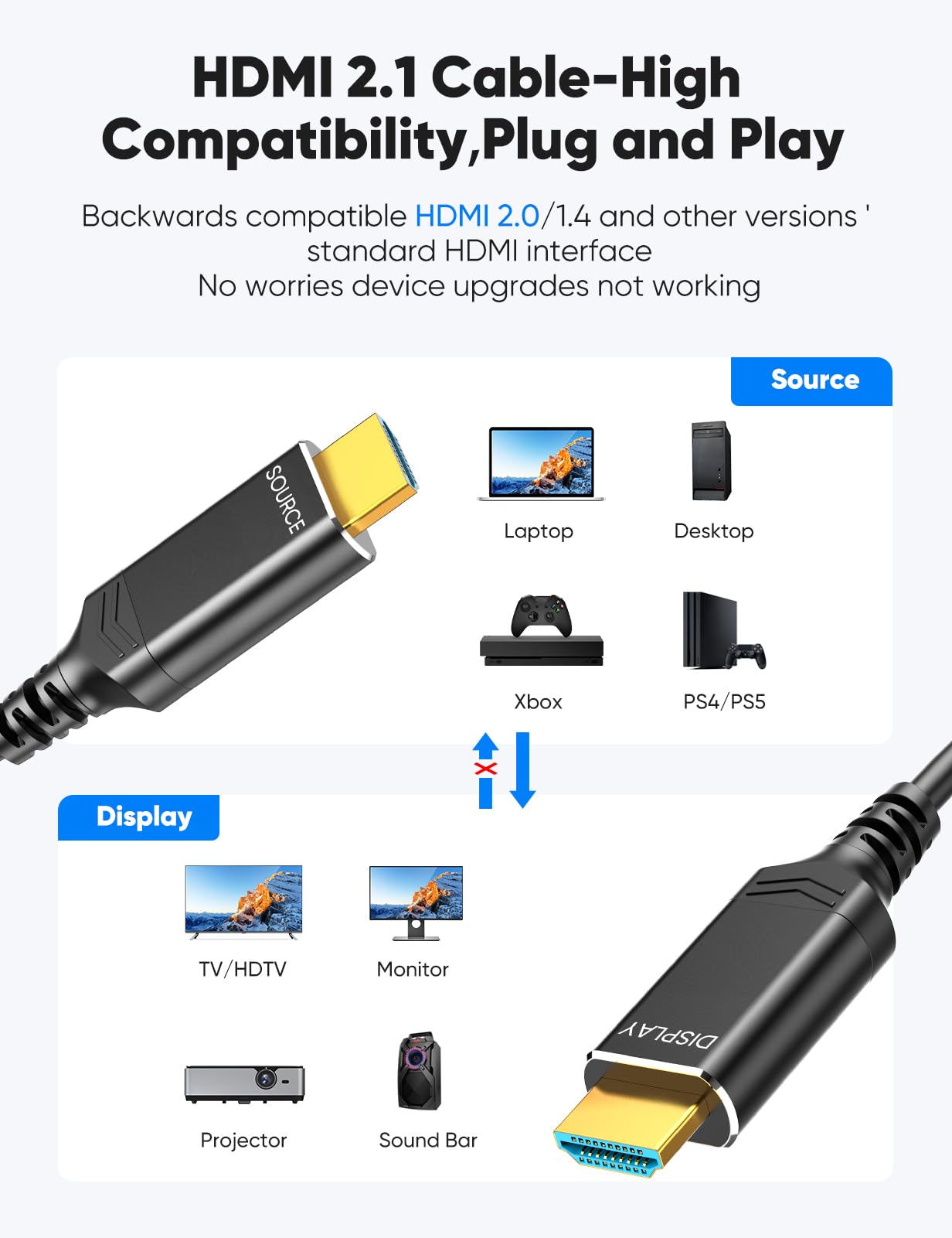 Highwings 8K 4K 120HZ 75 FT HDMI Cable Fiber Optic, in-Wall CL3 Rated Long HDMI 48Gbps High Speed [8K@60Hz] Dynamic HDR/eARC/HDCP 2.2&2.3/3D, Compatible for Desktop GPUs 30&40 Series