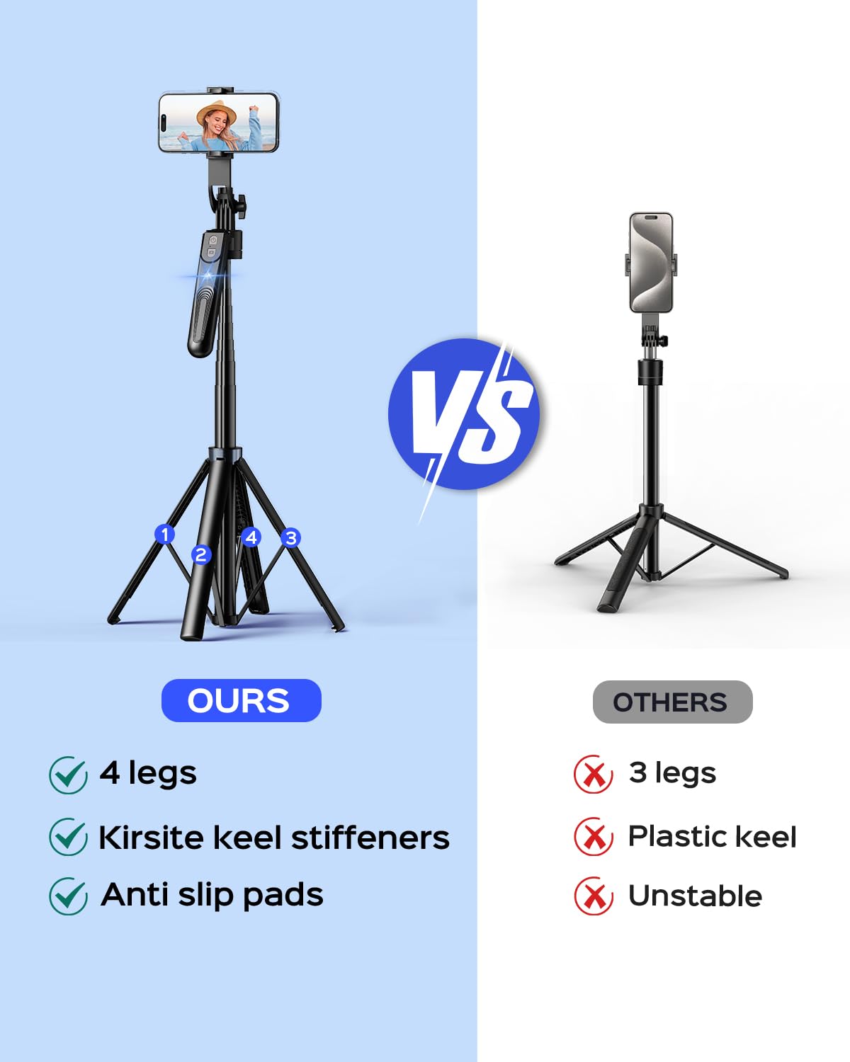 NEMOVA 68'' Auto Face Tracking Tripod for iPhone, 360° Rotation Phone Tripod with Wireless Remote and Phone Holder, Selfie Stick Tripod for Android Phone, Applied to YouTube, Tiktok, Facetime