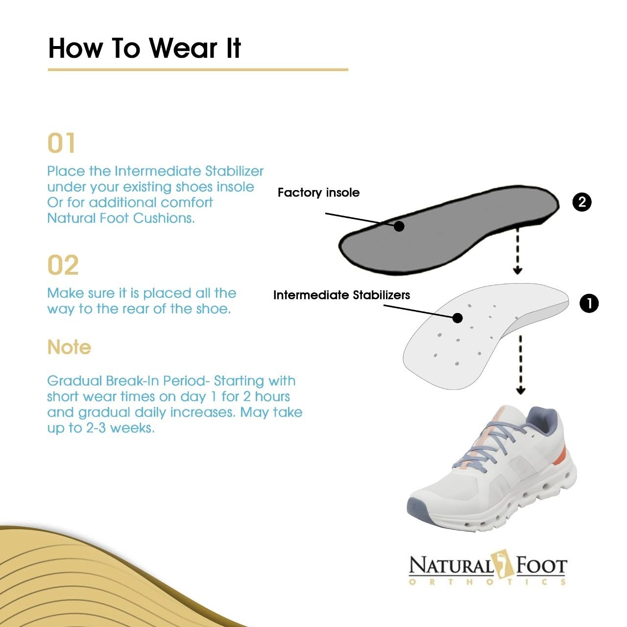 Natural Foot Orthotics. Podiatrist Designed for Medium Height Arches. Recommended for Plantar Fasciitis, Heel Spurs, Bunions, Neuromas, & Hammertoes. Intermediate Stabilizer Arch Supports Insoles