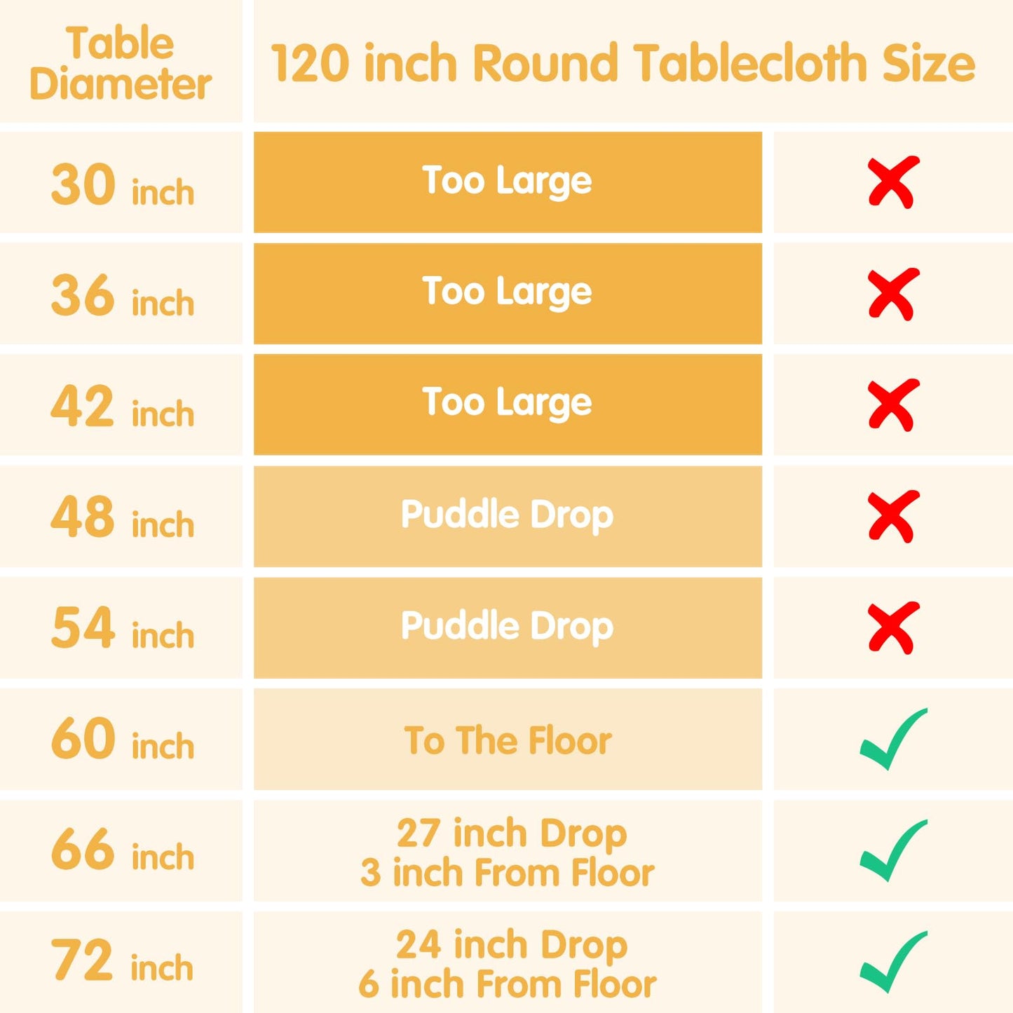 BRILLMAX 6 Pack Ivory Round Tablecloths 120 Inch - Circle Bulk Linen Polyester Fabric Washable Table Cloth Cover for Wedding Reception Banquet Birthday Party Buffet Restaurant