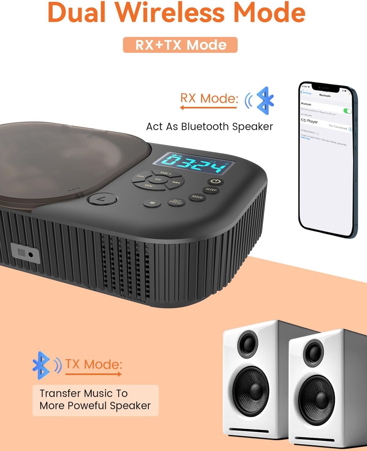 CD Player Portable,MONODEAL Dual Stereo Speakers Portable CD Player with Bluetooth Speakers, 4000mAh Rechargeable Player for Car/Home with Remote Control, Support USB/AUX,Headphone Jack