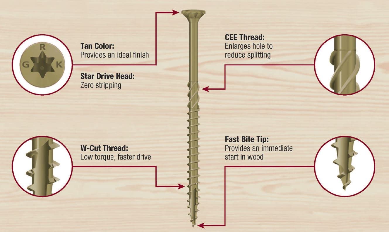 GRK 10903#9 X 3 Deck Elite Screws 350 Count