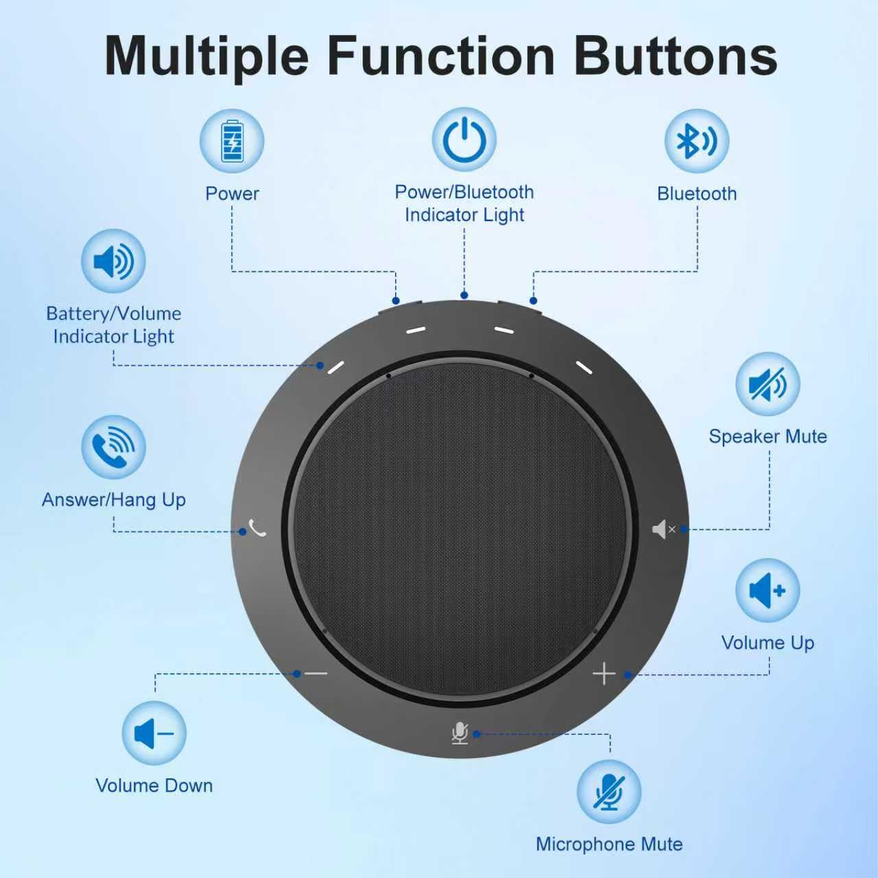N newline Conference Speaker and Microphone, Dual Al Mics with 360° Voice Pickup & Clear Sound, 10-14H Call Time, Bluetooth & USB-C/A Connection, Speakerphone for 1-6 People, Small Teams & Home Office