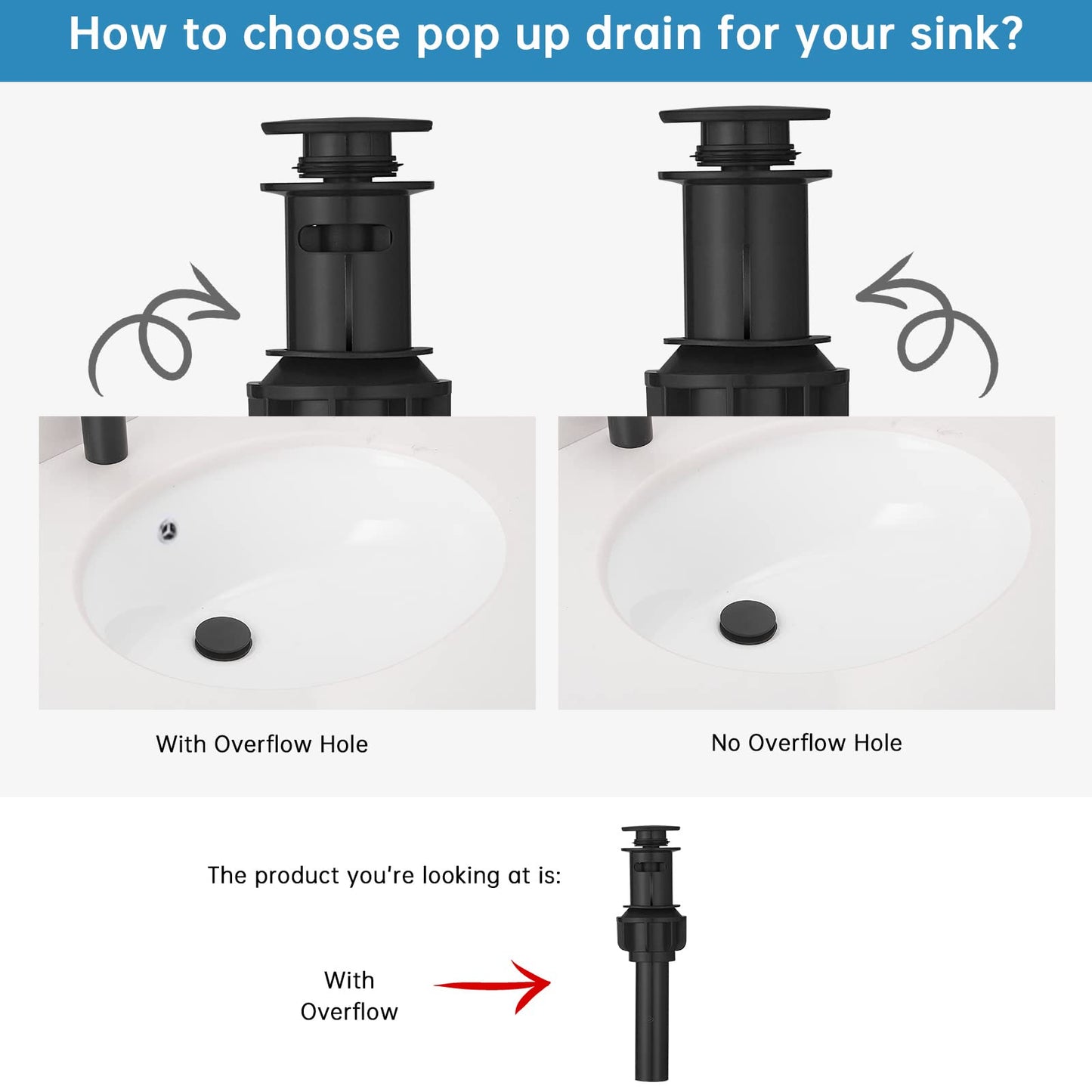 RUMOSE 8 inch Widespread Matte Black Bathroom Faucets for Sink 3 Hole Stainless Steel 2 Handle Lavatory Square Faucet Modern RV Bathroom Faucets with Pop Up Drain Vanity Faucet Deck Mounted
