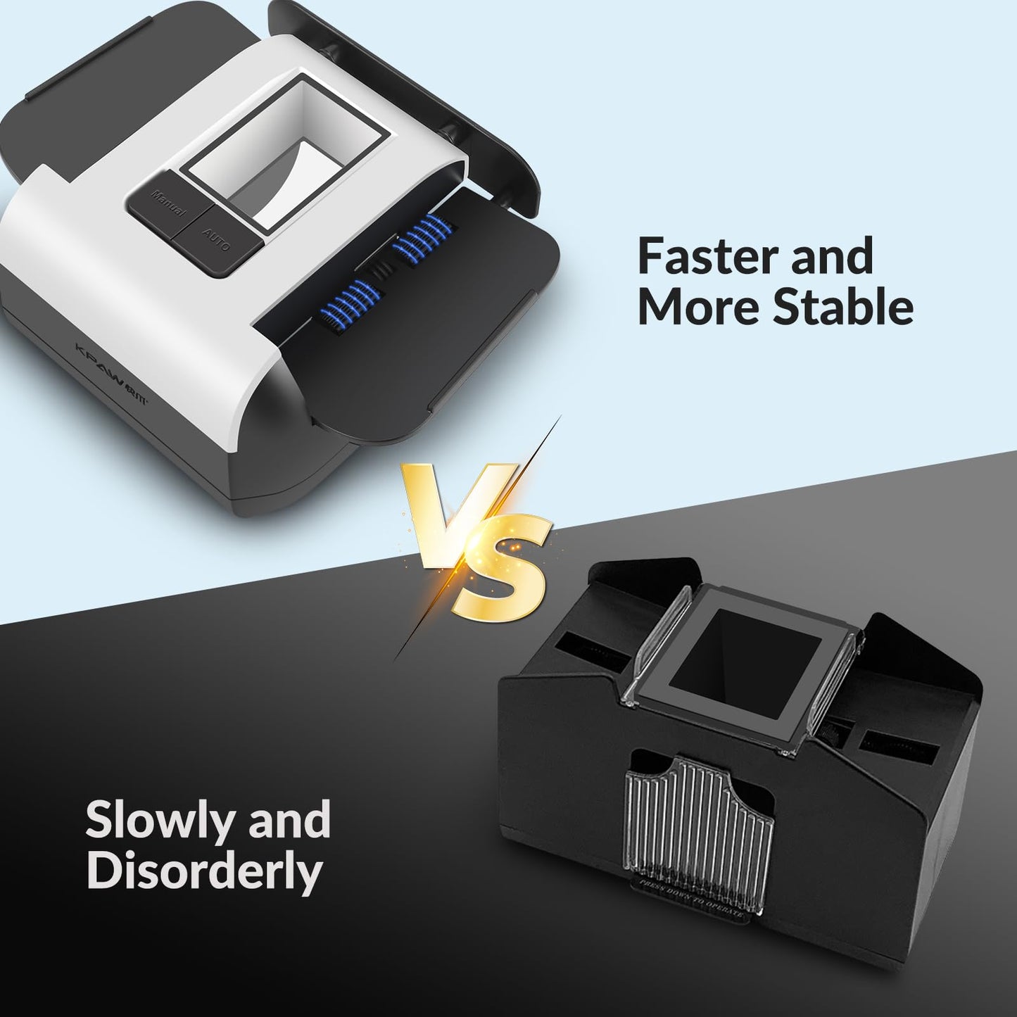 Automatic Card Shuffler 1-2 Deck Electric Shuffling Machine, AUTO & Manual Mode, Portable Shuffler Low Noise with 2000mAh Rechargeable Battery for UNO, Poker, Mahjong, Bridge, Spades, Rummy, Casino
