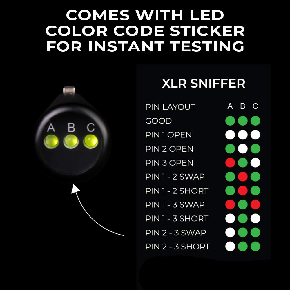SoundTools XLR Sniffer/Sender Microphone Cable Remote End Cable Tester Tool, Small Portable (XLR, DMX, NL4) Audio Tester