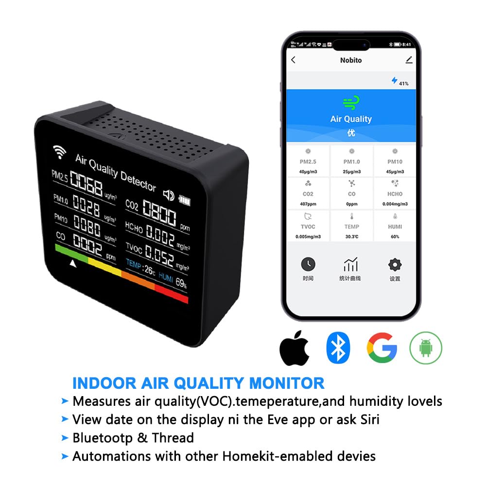 14-in-1 Air Quality Monitor, Indoor Temperature Sensors, Detect PM2.5/PM1.0/PM10/CO2/CO/TVOC/HCHO/Temperature/Humidity, Air Quality Meter for RV Home Office School Hotel