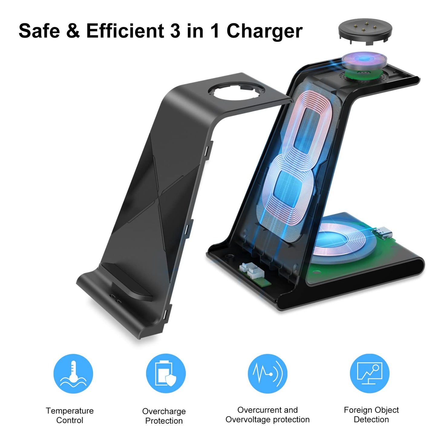 Charger for Pixel Watch 2/3, Fitbit Versa 4/Sense 2 (Not for Pixel Watch 1), Wireless Charging Station for Google Pixel 9/9 Pro/9 Pro XL/8 Pro/8/8A/7 Pro/7/6/6 Pro, Pixel Buds Pro 2/Pro (No Adapter)