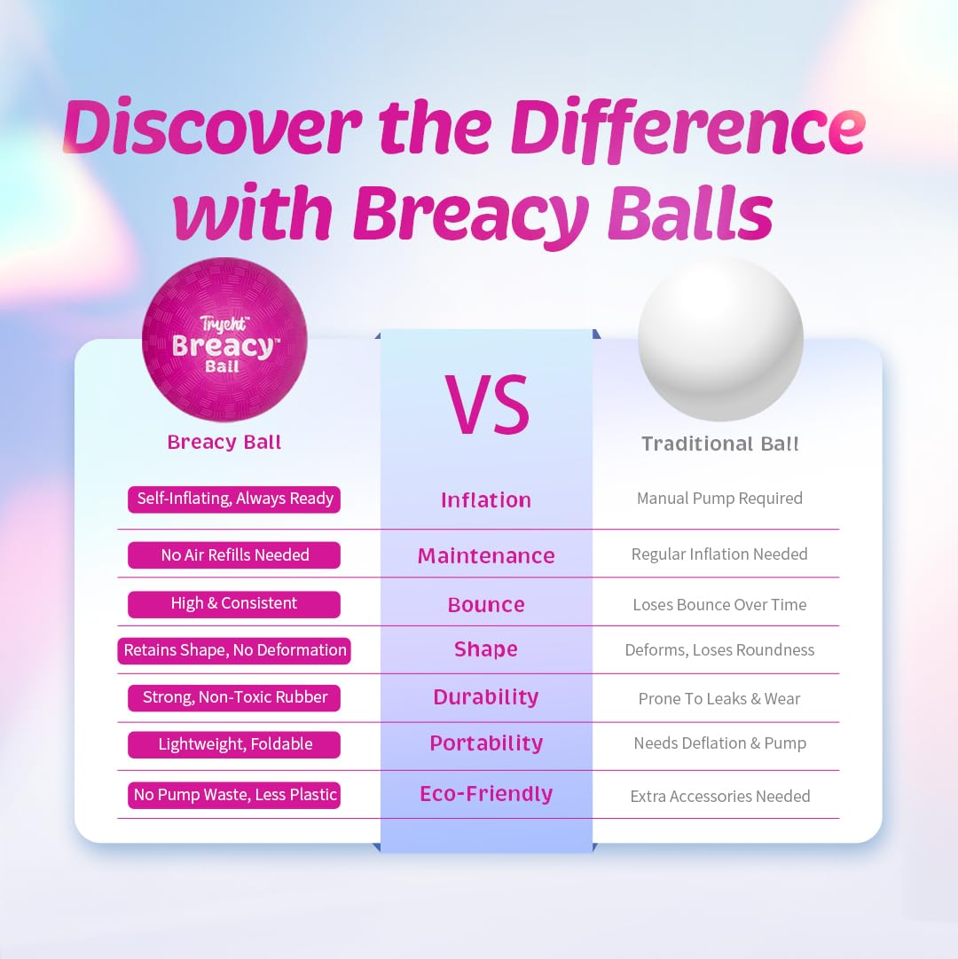 Tryeht Self Inflating Playground Ball 5″, 2 Pack, Neon Purple Breacy Ball, Self Inflating Bouncy Ball, Never Need Pump for Kickball, Playground, Handball, Square and School