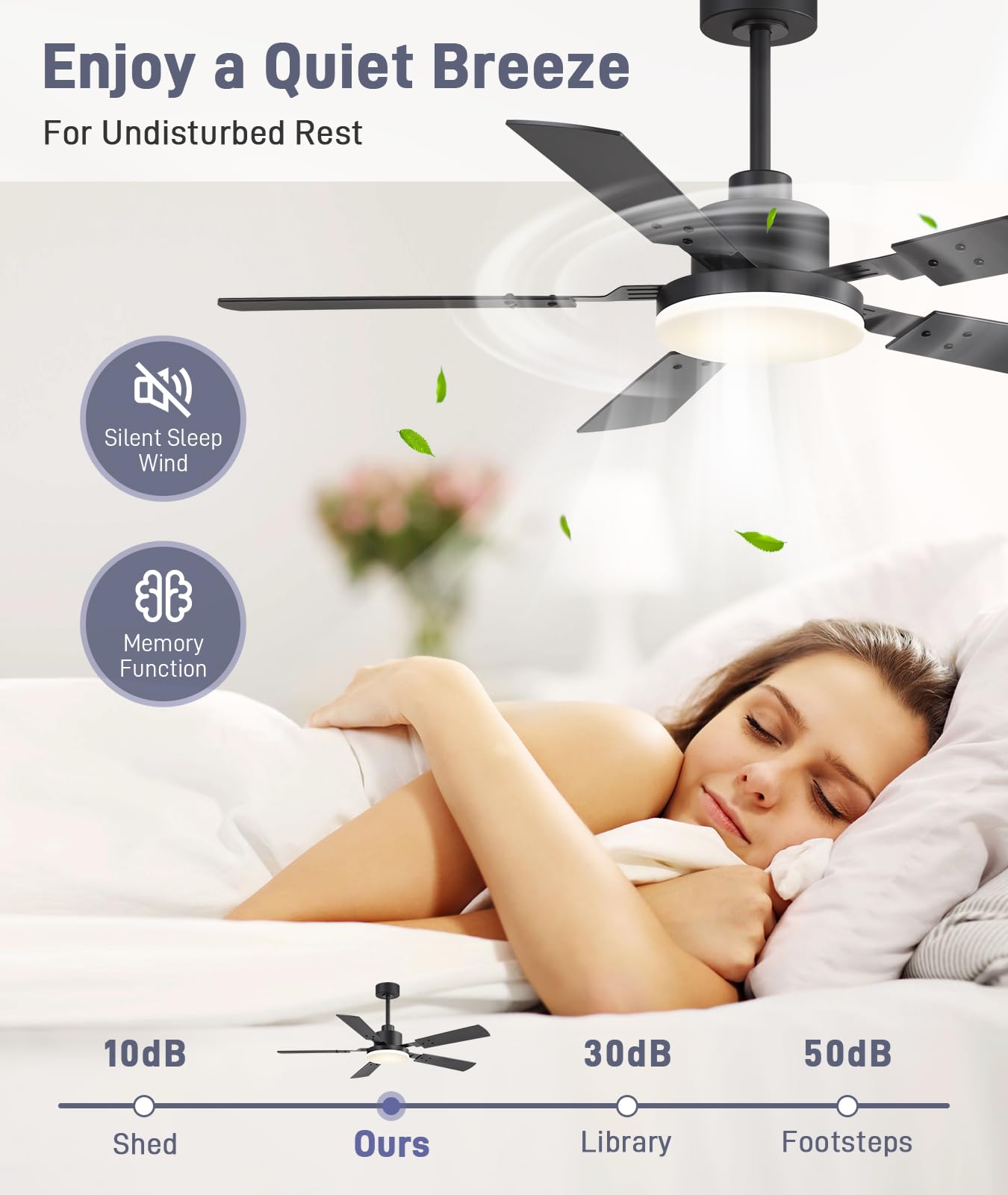 ZYD Ceiling Fan Lights, 52" Ceiling Fans with Lights and Remote, Farmhouse Ceiling Fans with Light Quiet Reversible DC Motor, Dual-Finish LED Ceiling Fan Light for Living Room, Bedroom, Kitchen