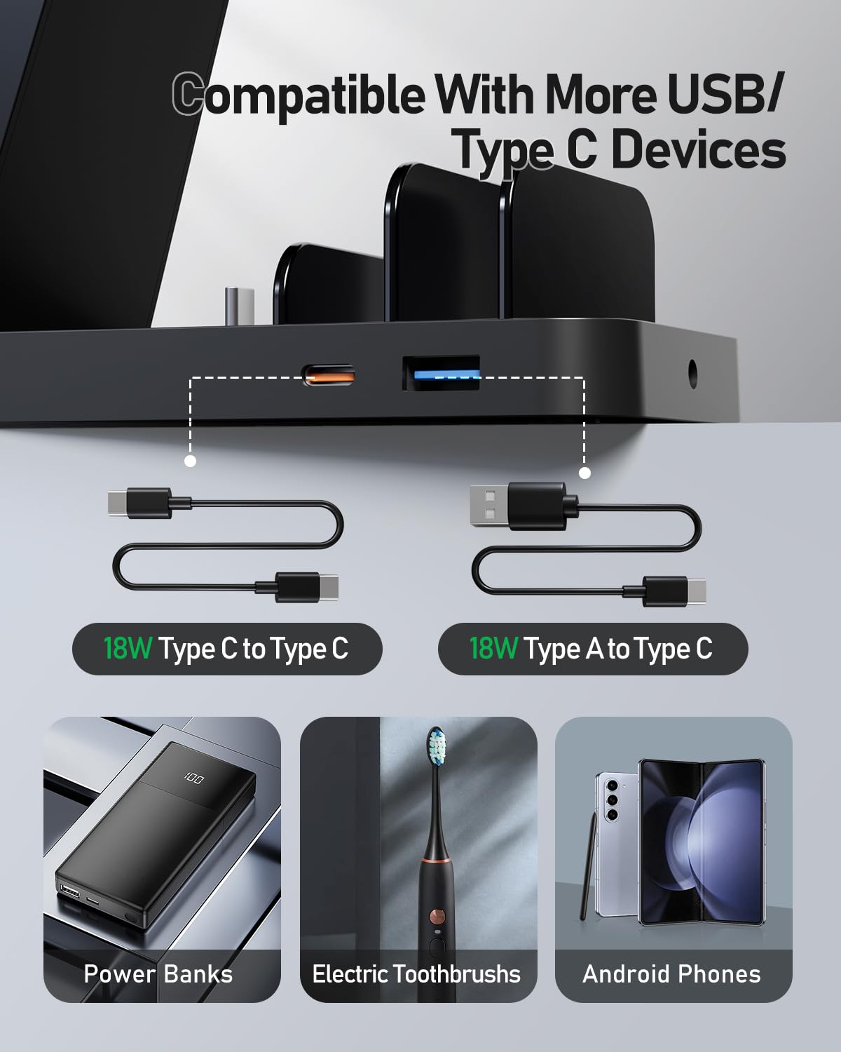 5 in 1 Wireless Charger for Samsung, Wireless Charging Station for Multiple Devices, Fast Charger Stand Dock, for Samsung Galaxy S24 Ultra S23 S22 S20 Note 20 10 Z Fold 6 Galaxy Watch 7 6 5 Buds,Black