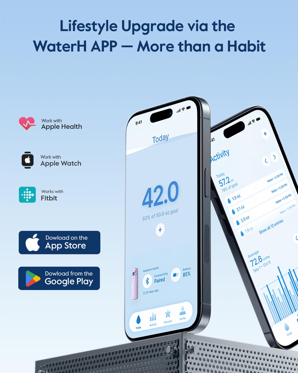 BOOST Smart Water Bottle with Reminder & Tracker, Double Wall Vacuum Insulated Bottles Stainless Steel, 32oz BPA-Free Wide Mouth for School, Gym, Office, Ideal for Father's Day