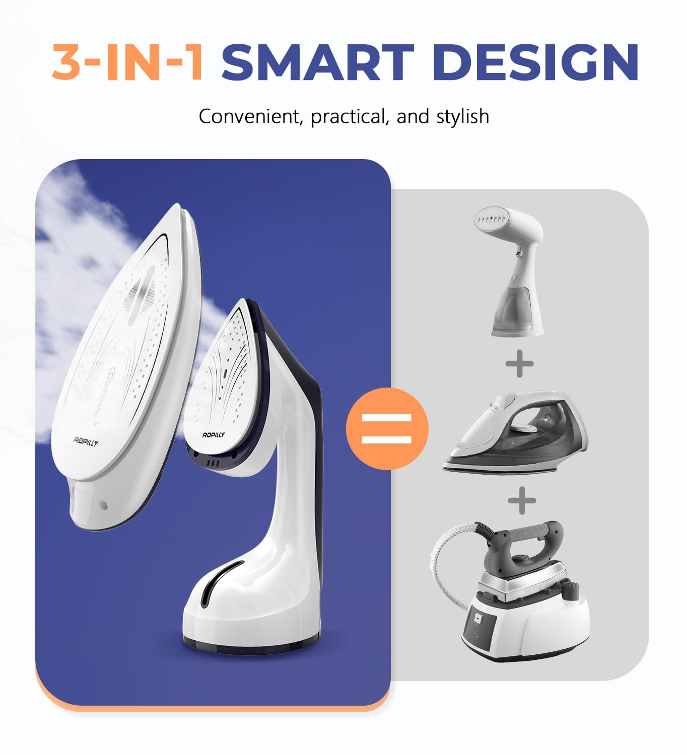 Ropilly Steam Iron for Clothes, 1600W 2-in-1 Iron & Steamer with Detachable Ceramic Soleplate, Converts from Steamer to Iron in Seconds, Auto-Off, Self-Cleaning, Wrinkle Remover for All Fabrics