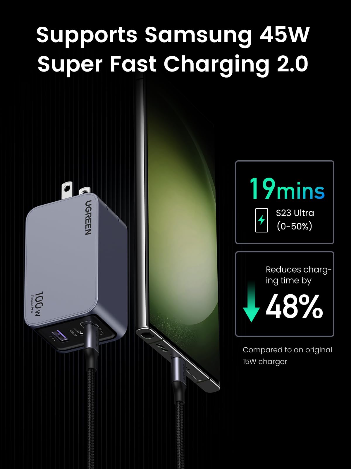 UGREEN Nexode Pro 100W GaN USB C Wall Charger, 3-Port Compact Fast PPS Charger for MacBook Pro/Air, Pixelbook, iPad, iPhone 17/16/15 Series, Galaxy S25/S24, Pixel 10/9, Steam Deck