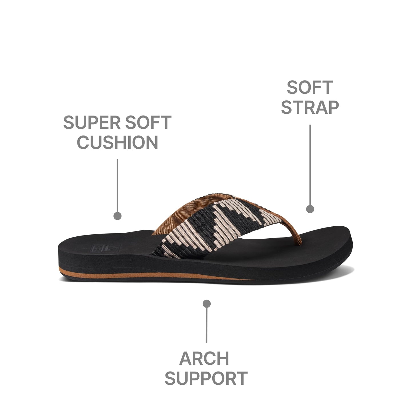 Reef Spring Woven Womens Beach Flip Flop, Soft Woven Strap & Cushion Footbed, Pebble, 10