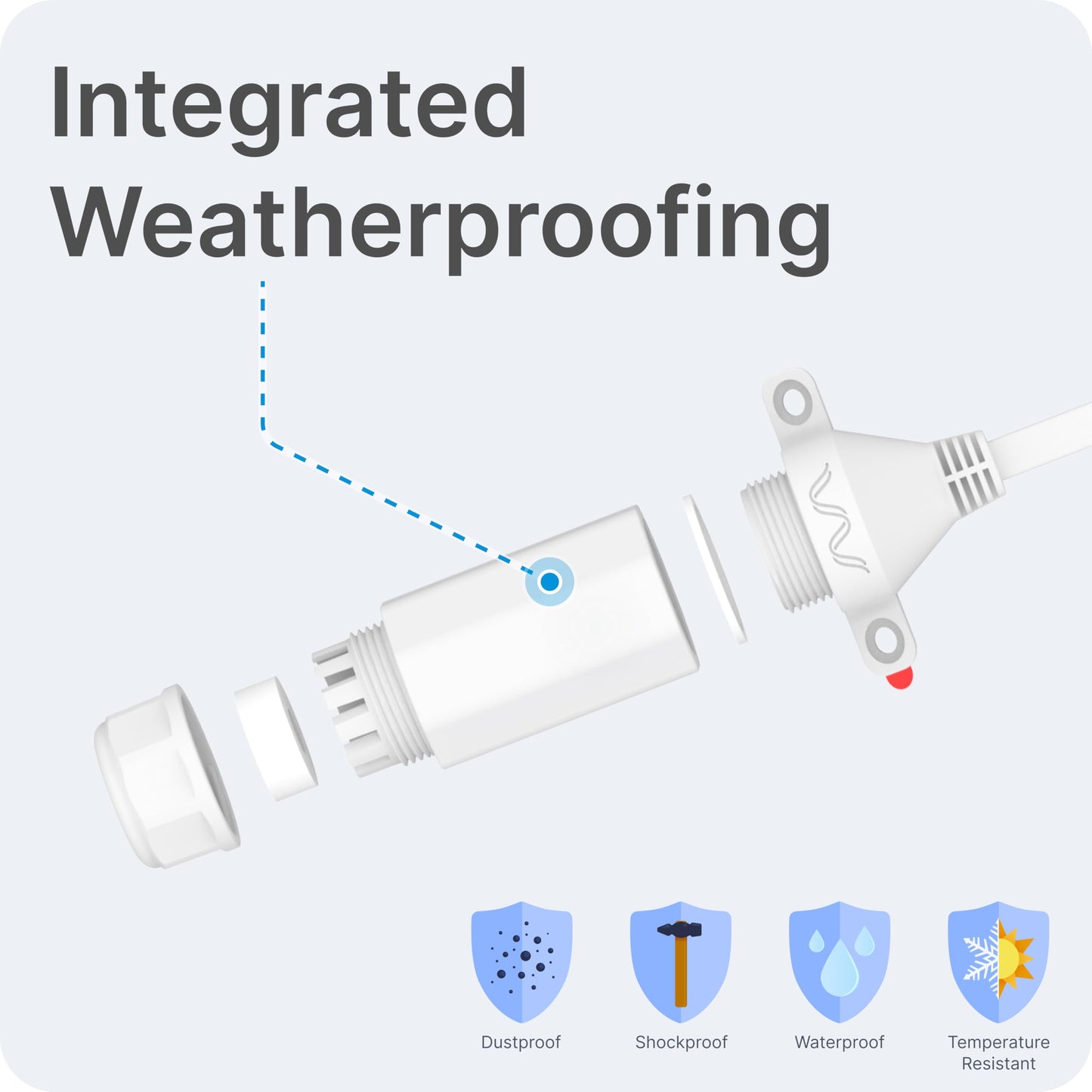 Waveform Ethernet Window Entry Cable | for Starlink, 4G/5G, and WiFi | CAT6A Ultra-Flat, High Performance Passthrough Cable | Weatherproof
