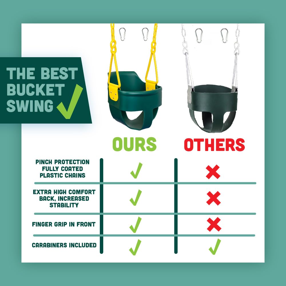 Premium High Back Full Bucket Toddler Swing Seat with Finger Grip, Plastic Coated Chains for Safety and Carabiners for Easy Install - Green - Squirrel Products