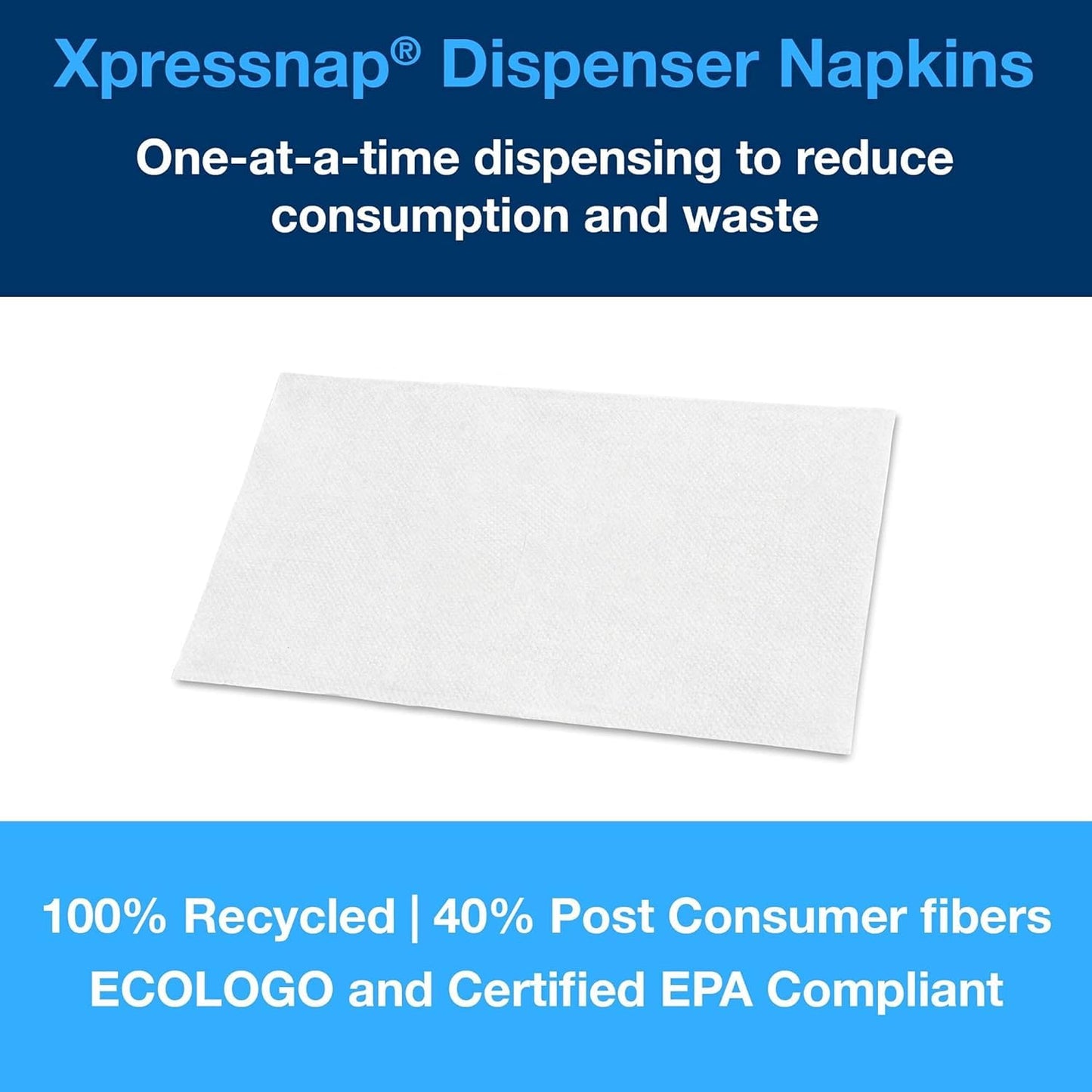 Tork Xpressnap White Dispenser Napkins N4 Advanced Interfold 1-Ply for Hygienic Dispensing 12 Packs of 500 (6000 Total) - (DX900)