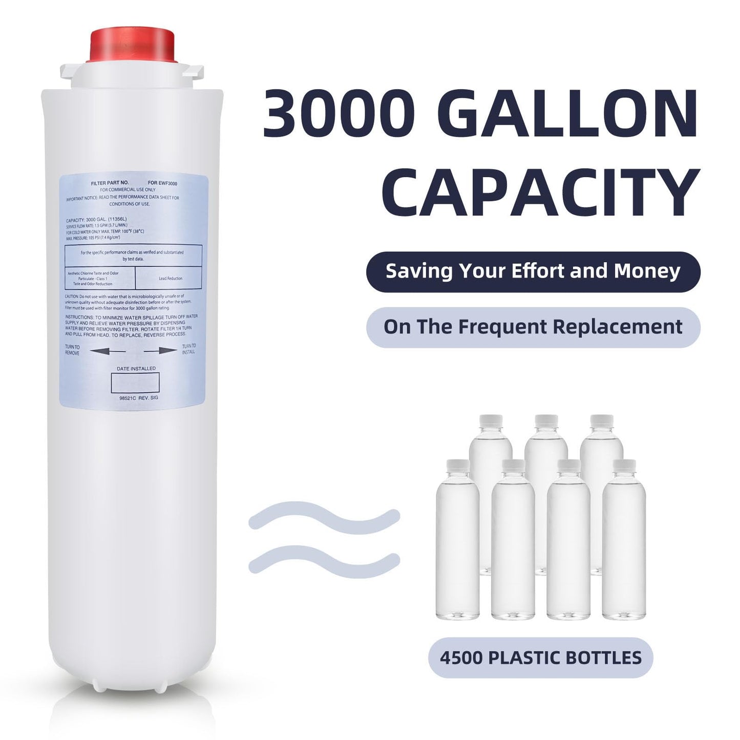 2 Packs Water Filter Replacement for Elkay 51300-C, Filters Compatible with Elkay EZH2O Bottle Filling Stations (No Chip)