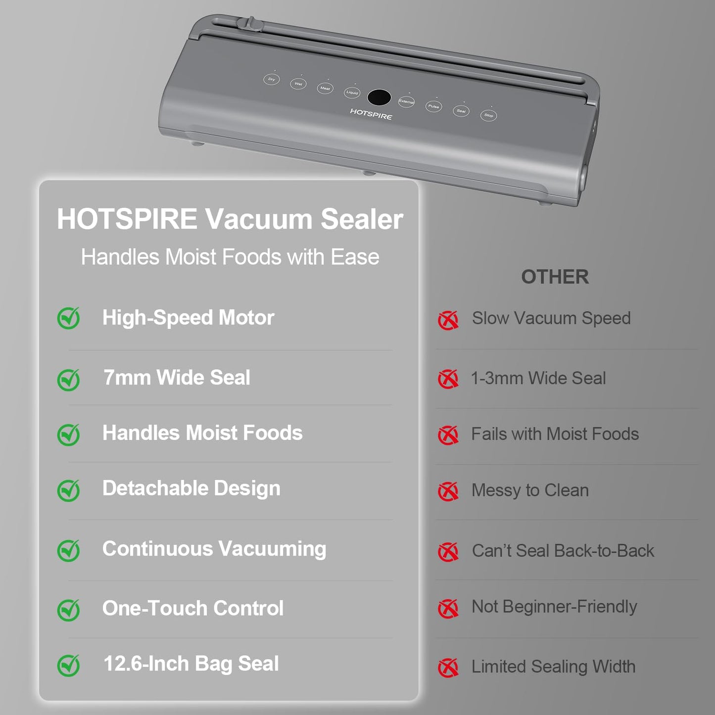 HOTSPIRE Food Vacuum Sealer Machine, Powerful & Continuous Vacuum Sealing for Kitchen Storage & Meal Prep, Wet & Dry Food Sealing, Detachable Upper & Lower Design for Easy Cleaning, Includes 50 Bags