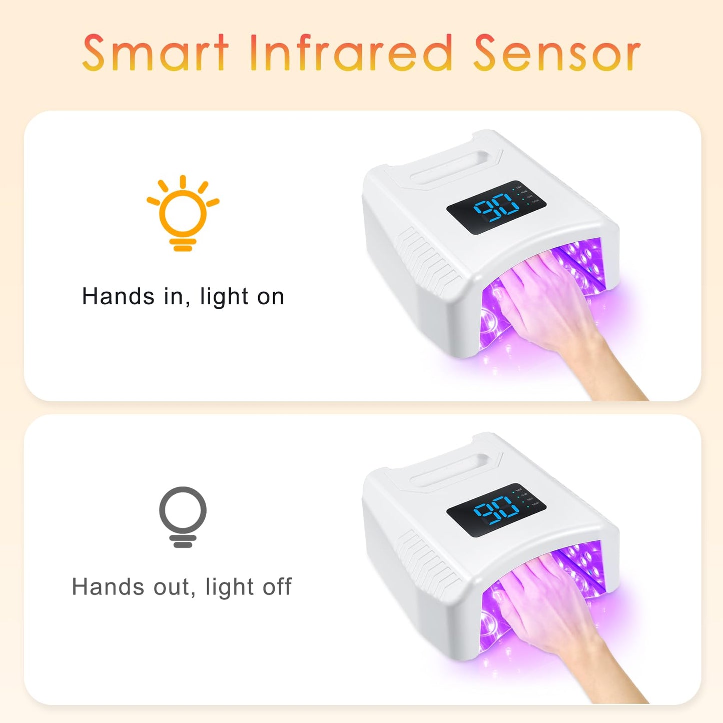 Layhou Cordless UV LED Nail Lamp 80W 52LEDs Gel Nail Polish Dryer Quick Drying Fingernail Toenail Curing Lamp 4 Timer Settings with Auto Sensor Digital Display Screen Nail Art Salon Tool