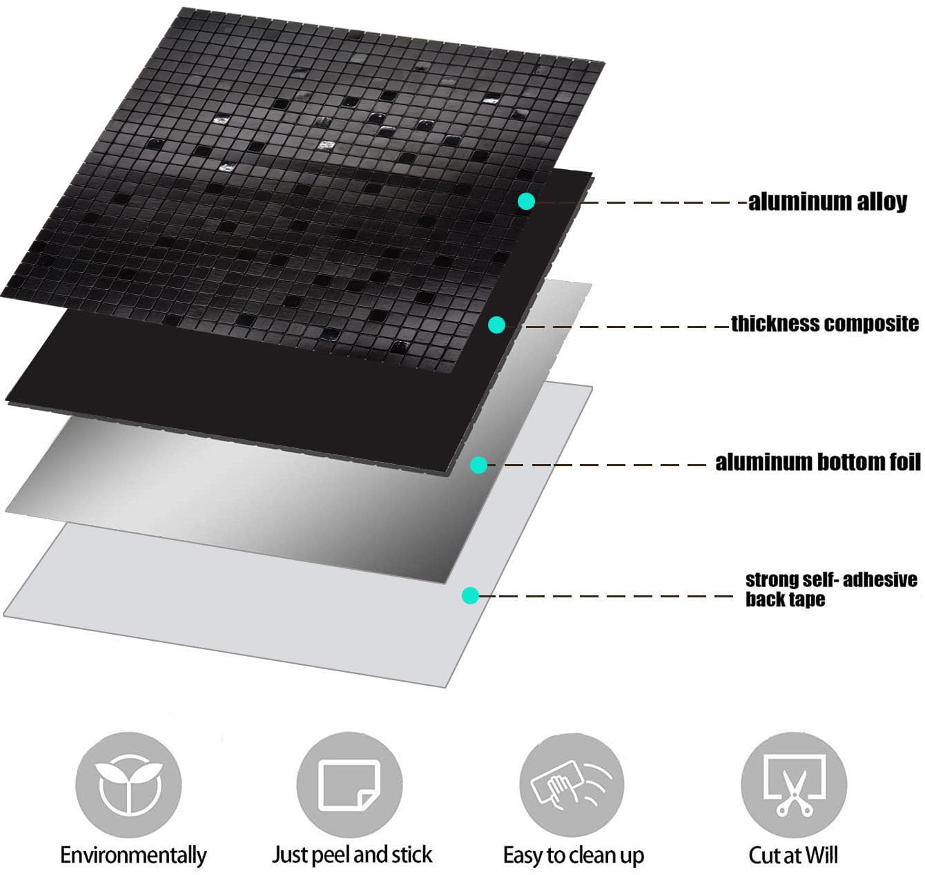 XUANINY 10-Sheet Peel and Stick Backsplash Tiles Black Surface Aluminum Mosaic Sticker for Kitchen (11.41"x11.41" Per Sheet, Pack of 10pcs) (10 Black)
