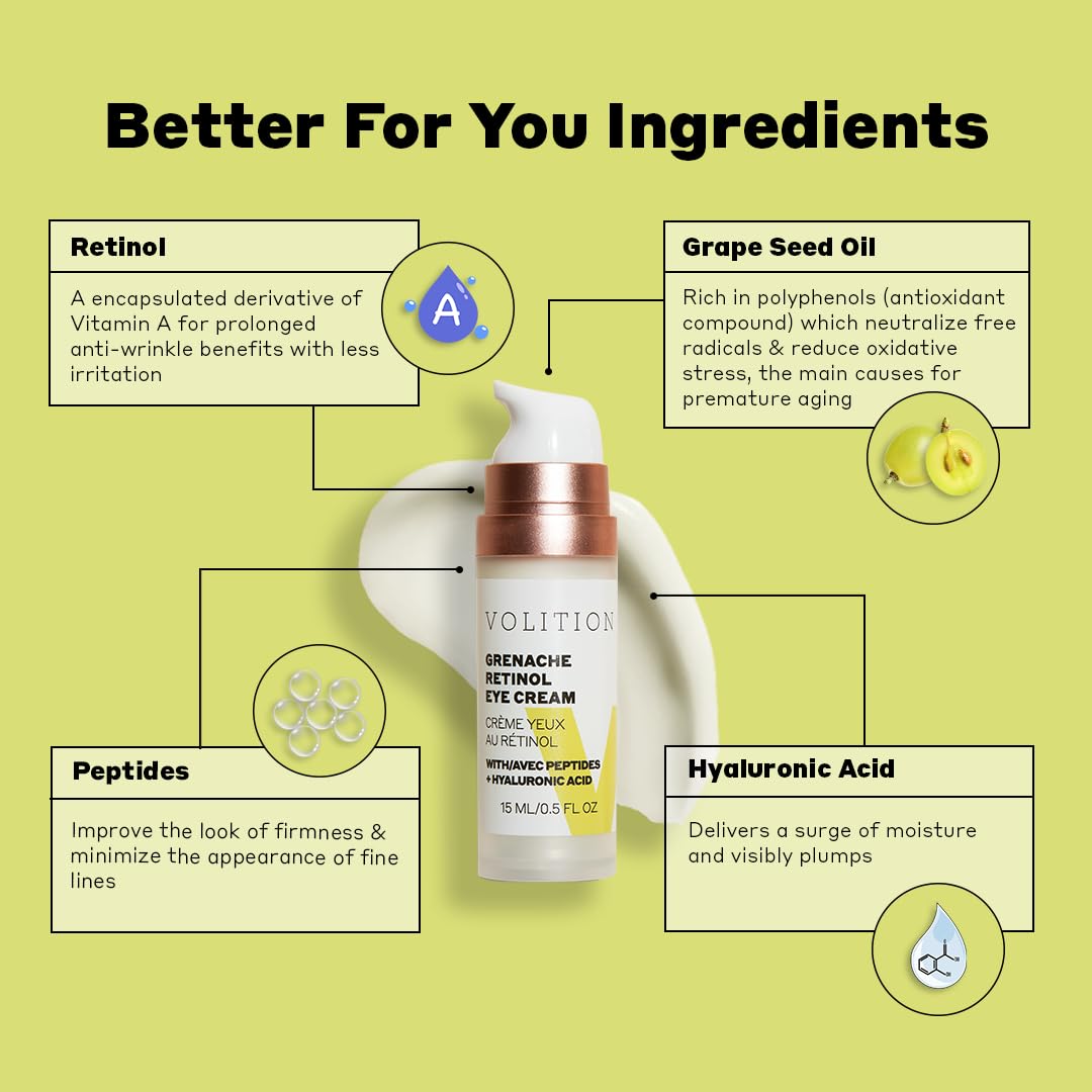 Volition Beauty Grenache Retinol Eye Cream - with Niacinamide & Peptides to Help Improve Look of Crows Feet & Wrinkles (15 ml / 0.5 fl oz)