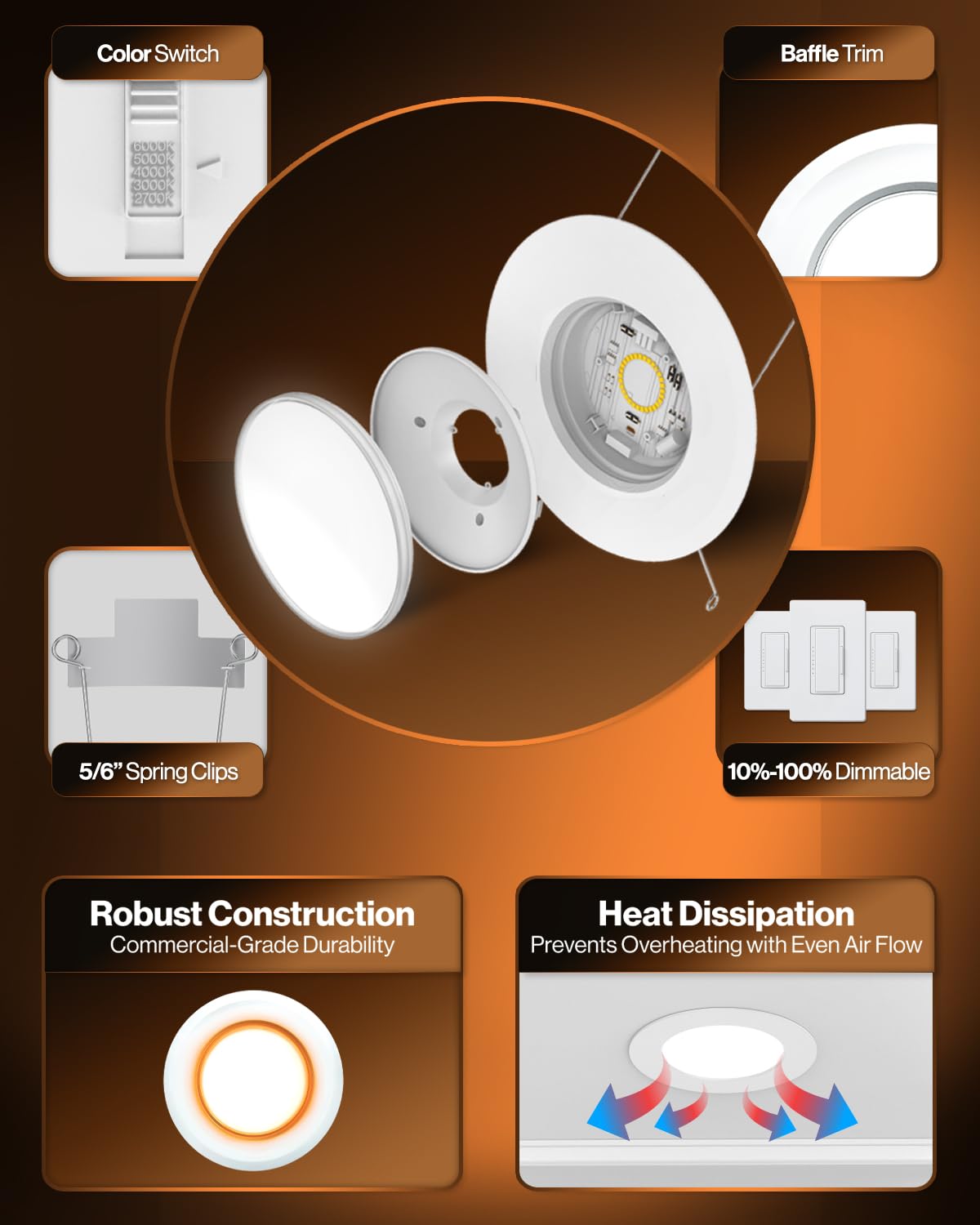 Sunco 12 Pack 6 Inch LED Recessed Lighting Retrofit with Night Light, 2700K/3000K/4000K/5000K/6000K Selectable, Dimmable Can Lights, 12W, 1000LM, Damp Rated, Retrofit Installation - ETL.