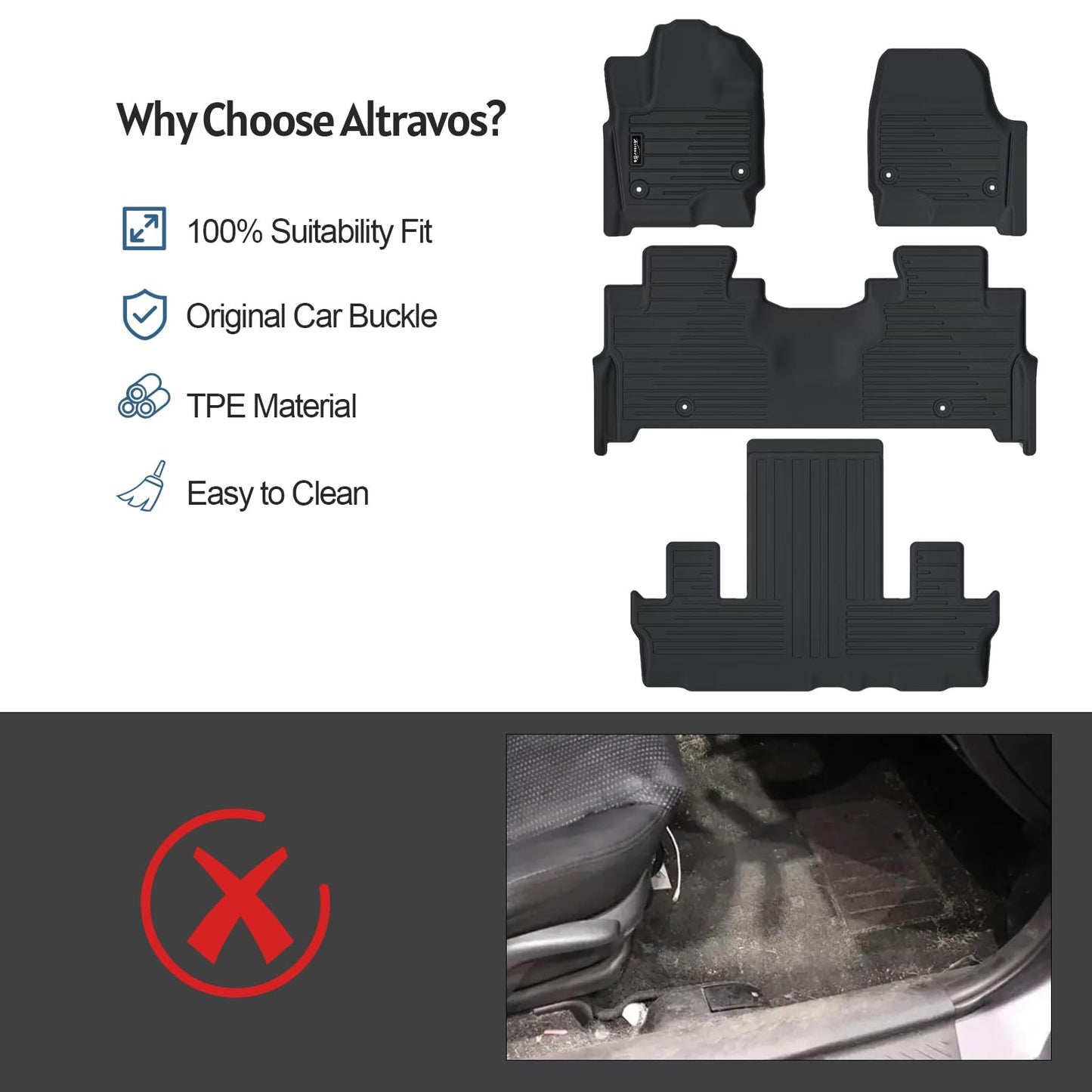 AltraVos Floor Mats for Ford Expedition MAX 2018-2023 2024 (Only Fit Max 8 Seats), TPE All Weather Floor Liner Cargo Liner for Ford Expedition MAX Accessories