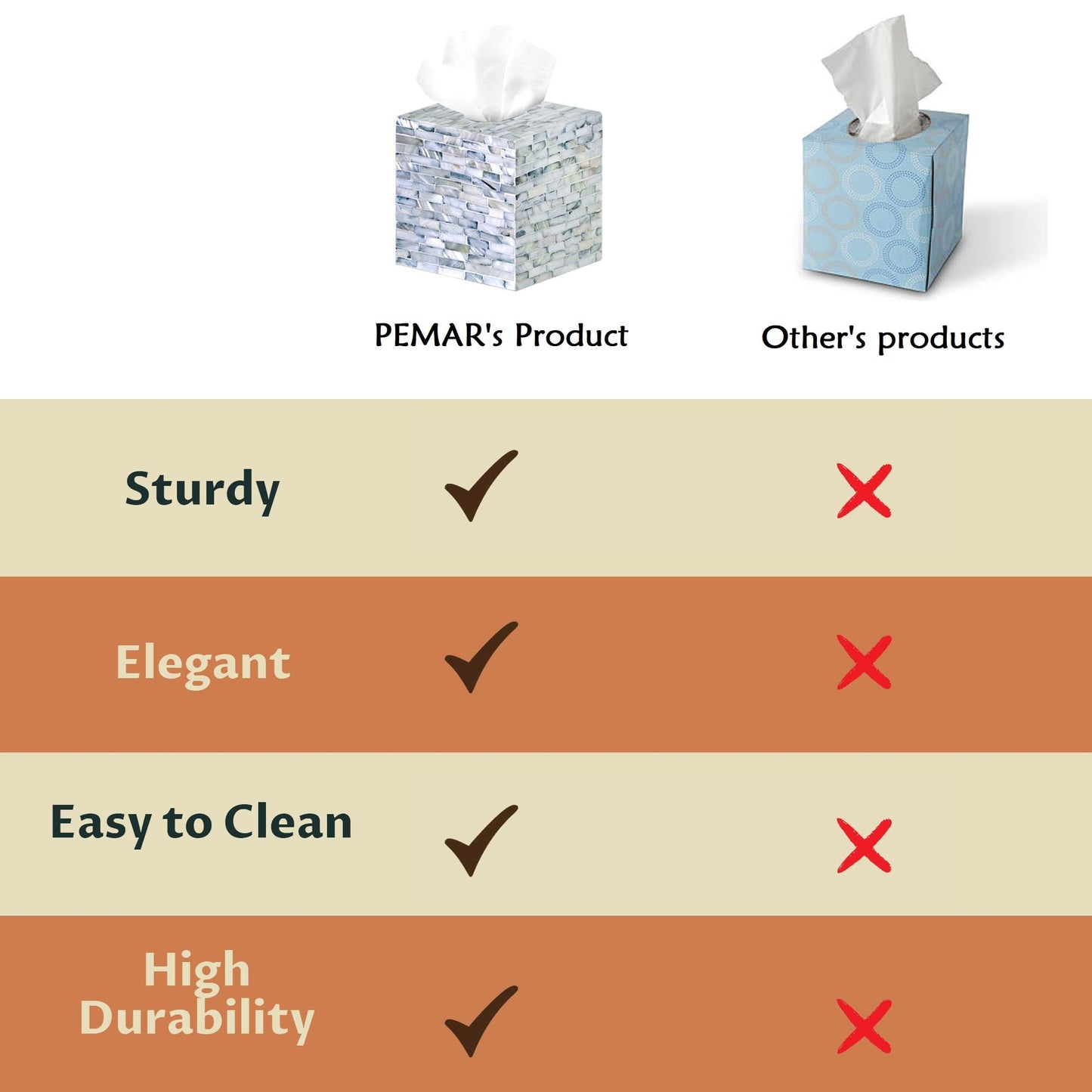 PEMAR Mother of Pearl Inlay Decorative Tissue Holder - Handcrafted Wooden Tissue Box Cover for Small Cube Tissue Boxes Only (Max Inner Size 4.7”) for Bathroom, Living Room & Office (Blue)