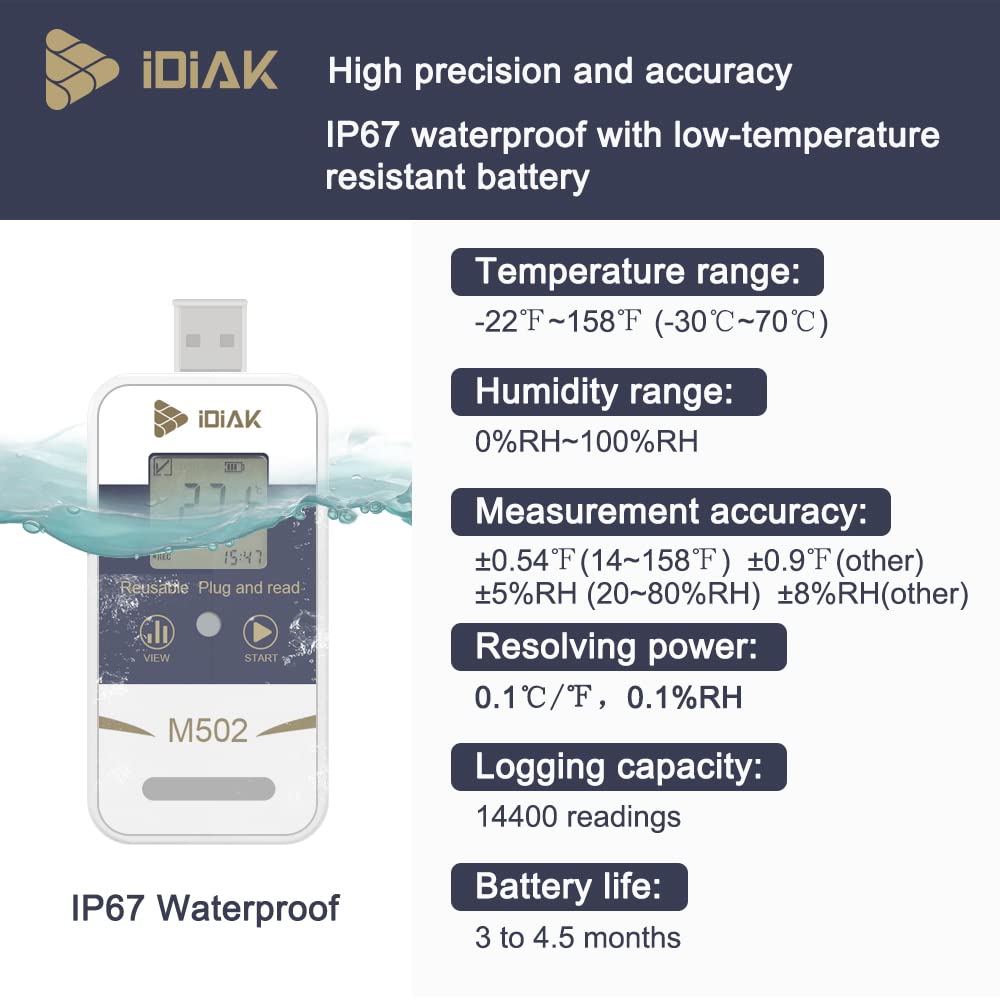 iDiAK M502 Temperature Data Logger USB Temp/Humidity Recorder with PDF and Excel (Reusable) Refrigerator Thermometer 14400 Points High Accuracy (no delay - 5 Pack)