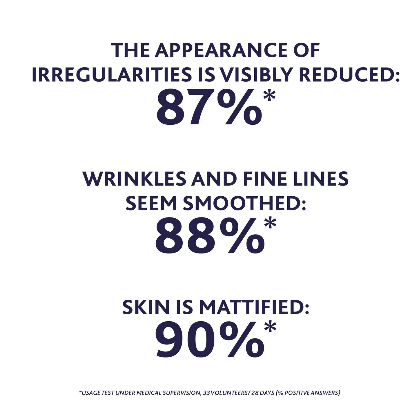 Institut Esthederm - Intensive Propolis Face Cream - Skin Soothing and Purifying - Oily Skin - Skin with irregularities