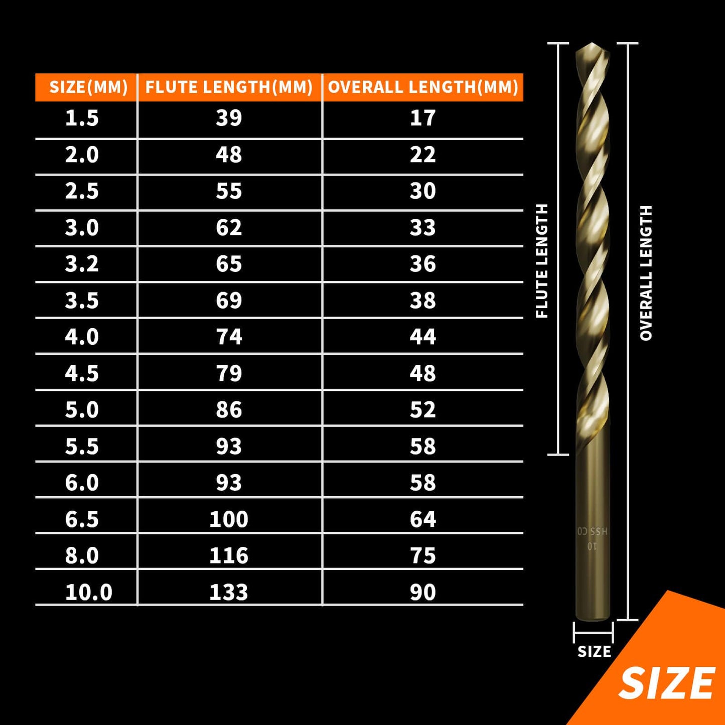 ENERTWIST Cobalt Drill Bit Set, 99Pcs HSS Twist Jobber Drill Bits,135° M35 Metric Drill Bits for Hardened Metal, Stainless Steel, Cast Iron, Wood and Plastics with Metal Index Storage Case(1.5mm-10mm)