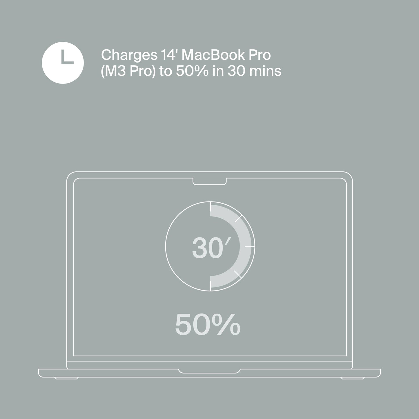 Clemm Core 100W GaN USB-C Charger, 4-Port Fast Charging Adapter with PPS, 3 USB-C & 1 USB-A for MacBook Pro, iPhone 16/15/14, iPad, Samsung Galaxy S24/S23 & More