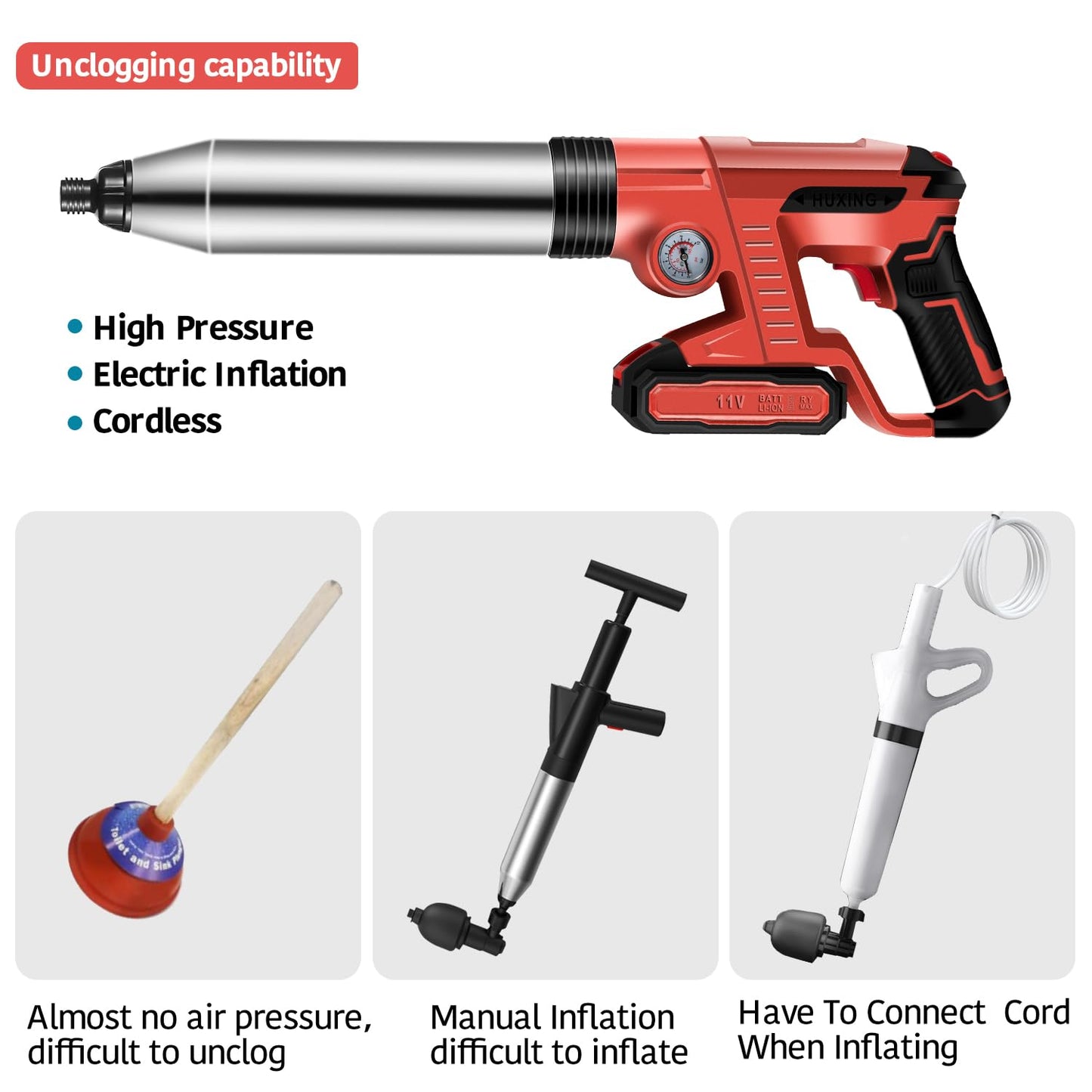 Electric Toilet Plunger With Dedicated Box, Plunger Toilet Can Only Take 2 Mins To Unclog Toilet,Bathroom,Floor Drain,Sewer,Pipe，RED,1 Battery