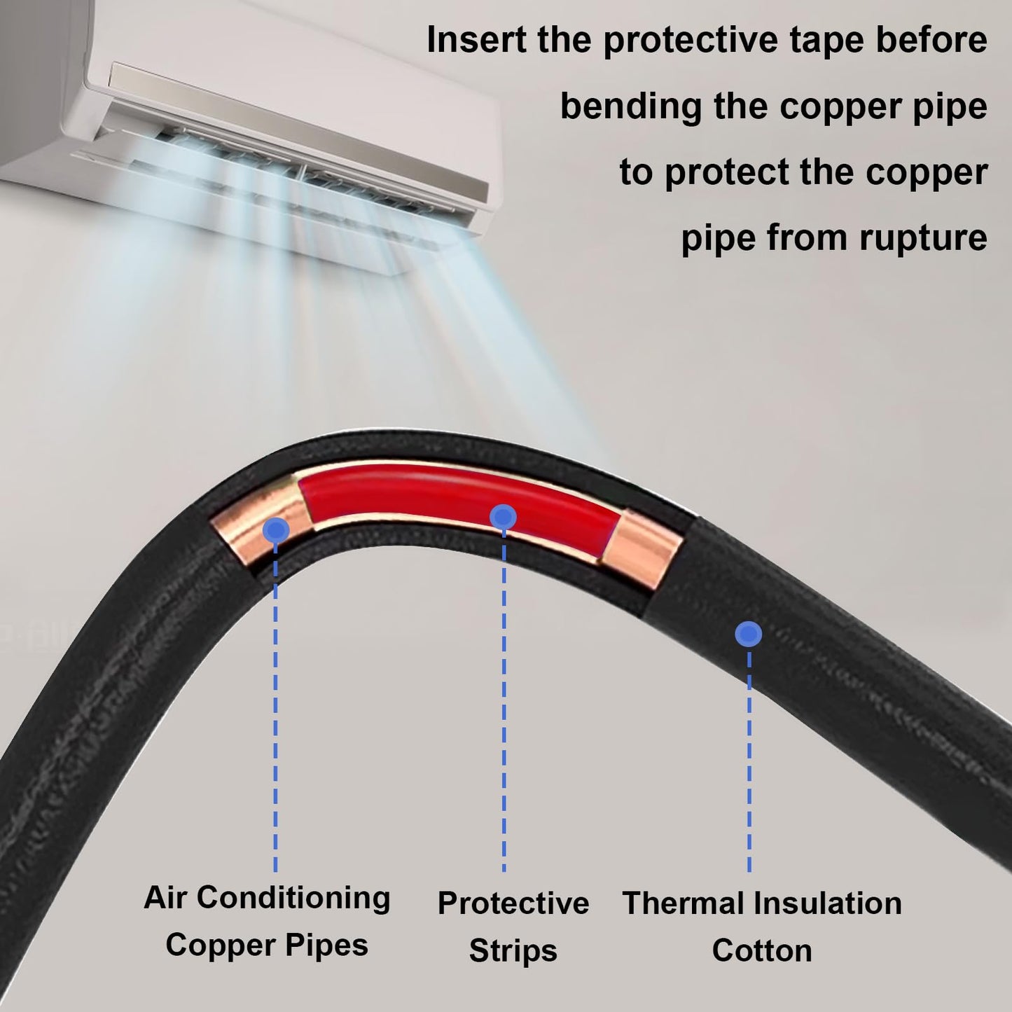 Tnisesm 4Pcs Conditioning Copper Tubing Pipe Extension 4M, 1/4" 1/2" 3/8" 5/8" Built-in Copper Tube Bending Strip Air Conditioning Pipe Bender Kit