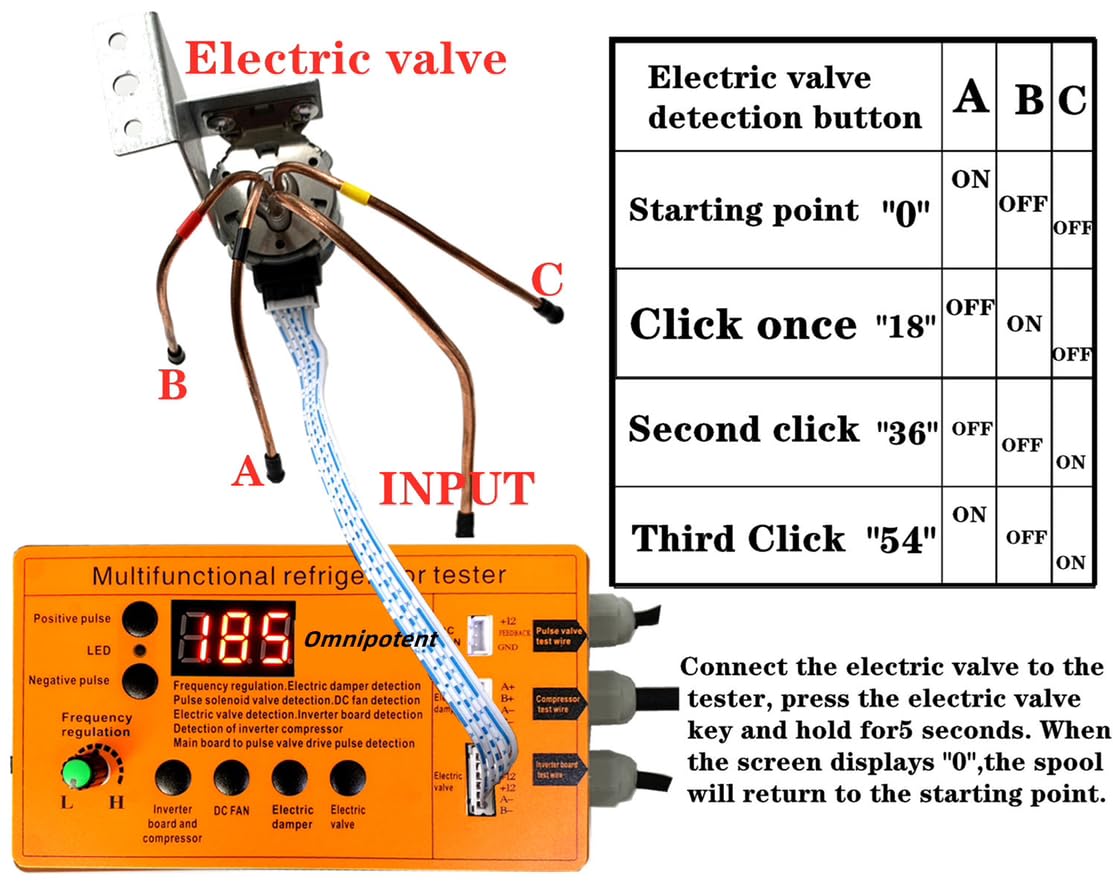 Multifunctional Refrigerator Compressor Tester - Pulse Solenoid & Inverter Compressor Tester - DC Fan Damper Electric Valve Fault Detector
