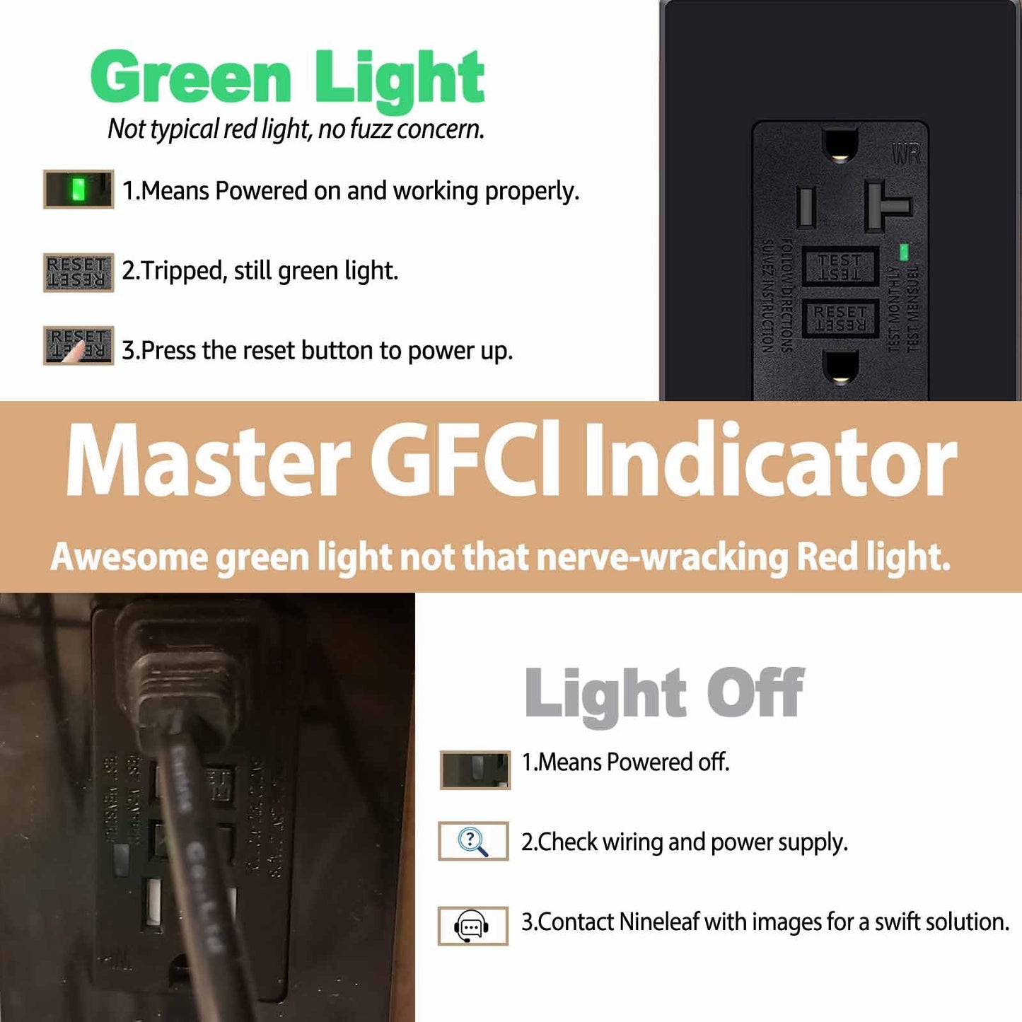 Black GFCI Outlet 20 Amp,NineLeaf 20A GFI Dual Receptacle, WR Weather Resistant, Ground Fault Circuit Interrupters, Screwless Wall Plate Included, ETL Listed, 10 Pack