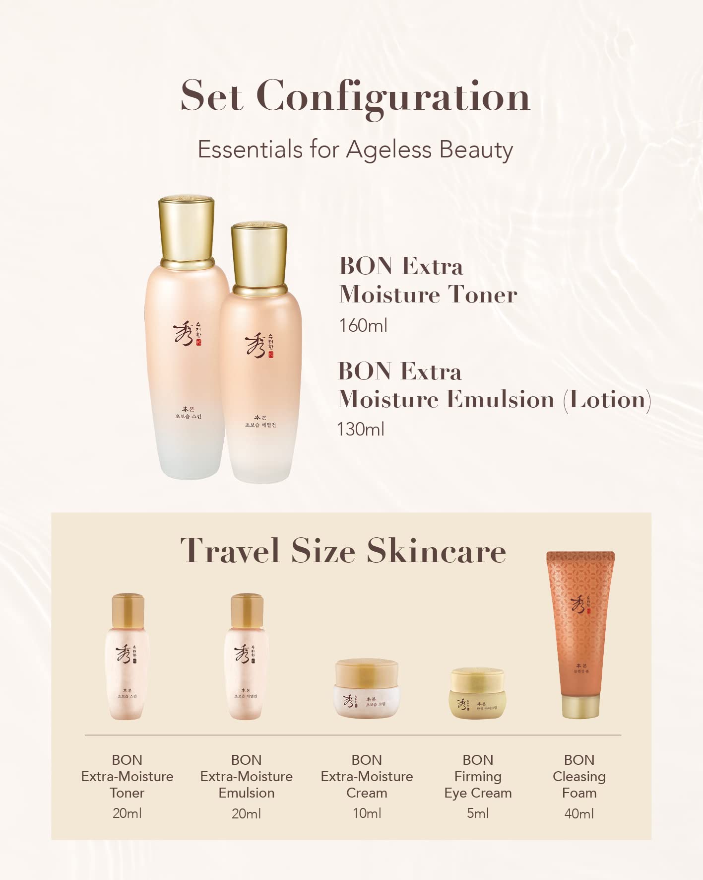 Christmas Gifts Sooryehan Bon Extra Moisture Korean Skin Care Gift Set (13.01 Fl Oz) - Luxury Premium High-end by LG Beauty. Hydrating Toner, Emulsion Lotion, Cleansing Foam, Eye Cream.