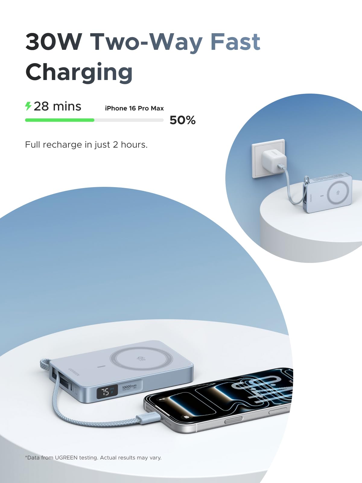 UGREEN MagFlow 10,000mAh Power Bank, Qi2 25W Certified Wireless Charging, Magnetic Portable Charger for MagSafe with Built-in Cable, 30W USB-C Battery Pack for iPhone 17 Pro Max/16/15/14/13/12