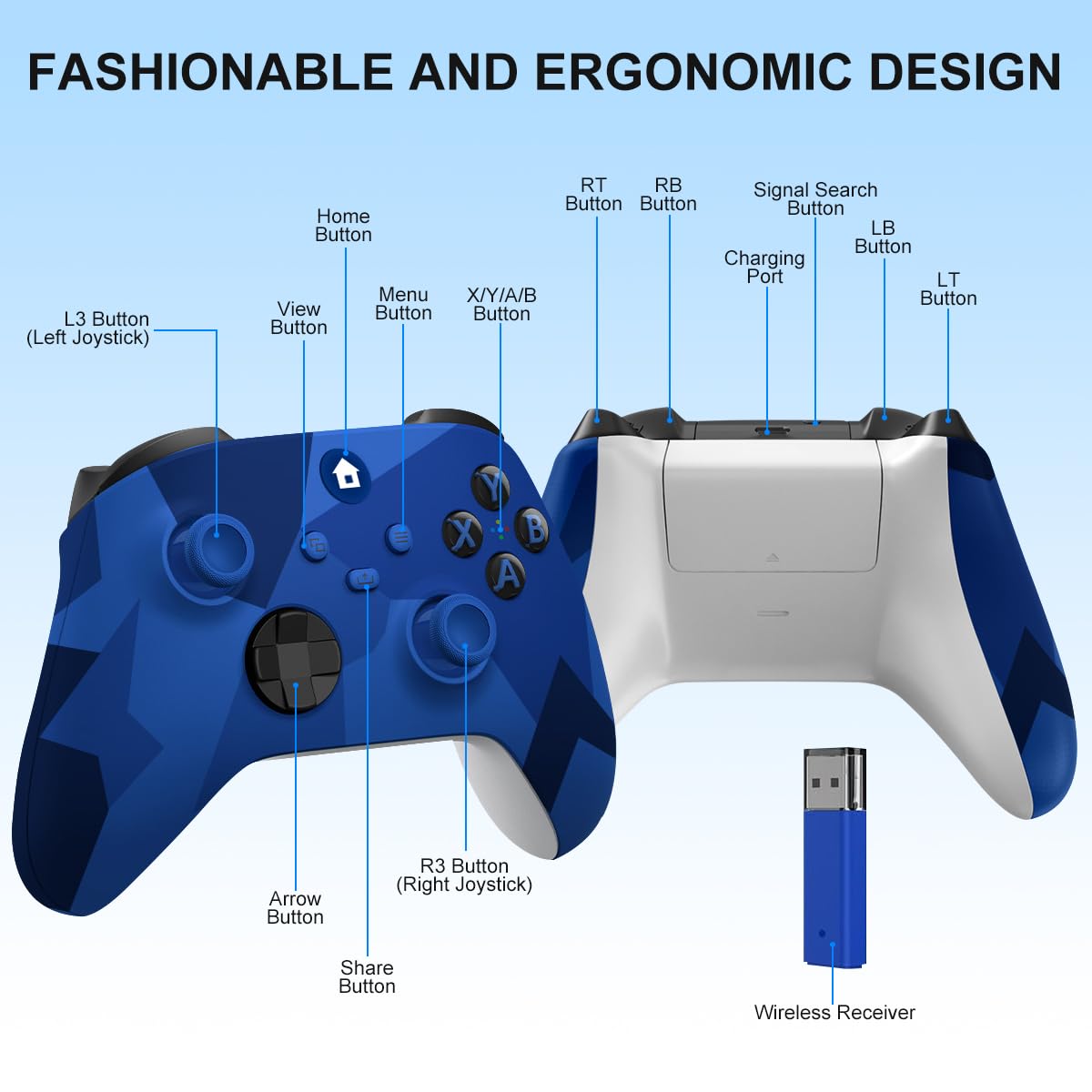 Xbox One Controller,Xbox Controller Wireless for Xbox One, Xbox Series X/S,Wireless Controller with 3.5mm Audio Jack,with 2.4GHz Wireless Adapter,Camo Blue