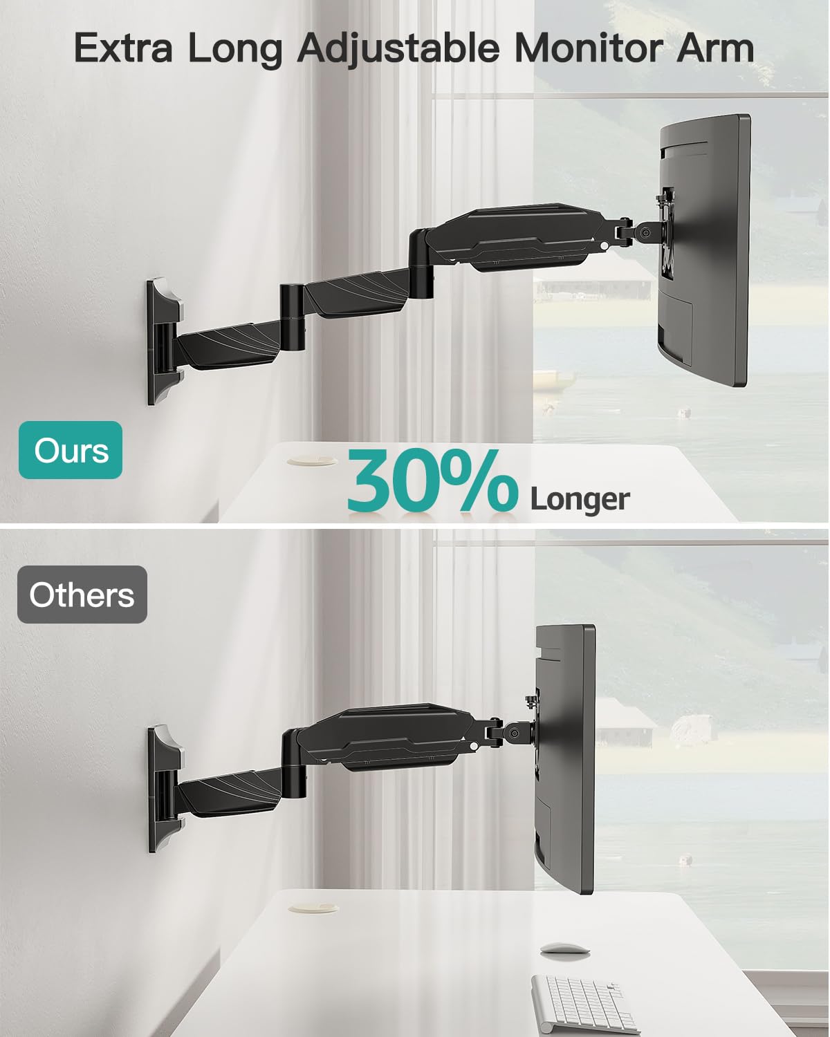 MOUNT PRO Monitor Wall Mount for 13 to 32 inch Computer Screen, Extra Long Adjustable Single Wall Mount Monitor Arm, Full Motion Vesa Wall Bracket 100x100, Hold up to 17.6lbs, Black