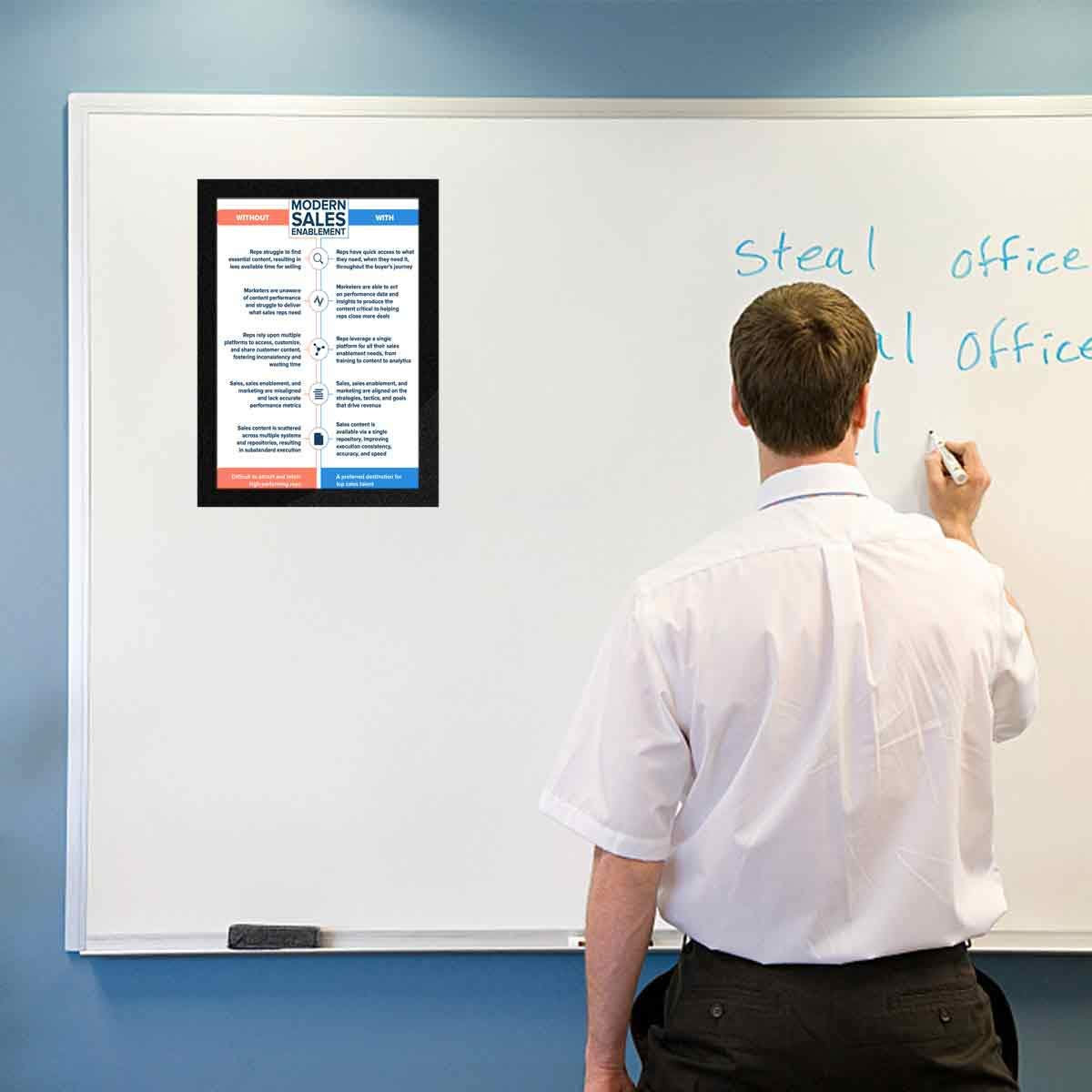 ZHIDIAN Document Sign Holder Pockets with Magnetic Back, Plastic Poster Picture Notice Display Frame for Fridge/Whiteboard/Chalkboard/Cabinet, 8.5 x 11.6 Inches, Black, 12 Pcs