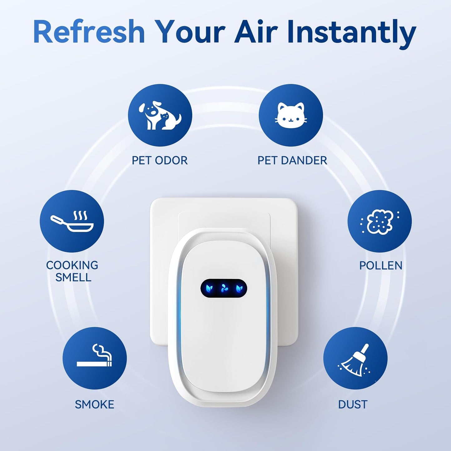 Air Purifiers (4 Pack), Air Ionizers for Home, Bedroom & Travel, Plug In Negative Ion Air Purifier, Dust, Dander, Smoke & Odor removal, Quiet Mini Portable Air Freshener, Low Energy, White